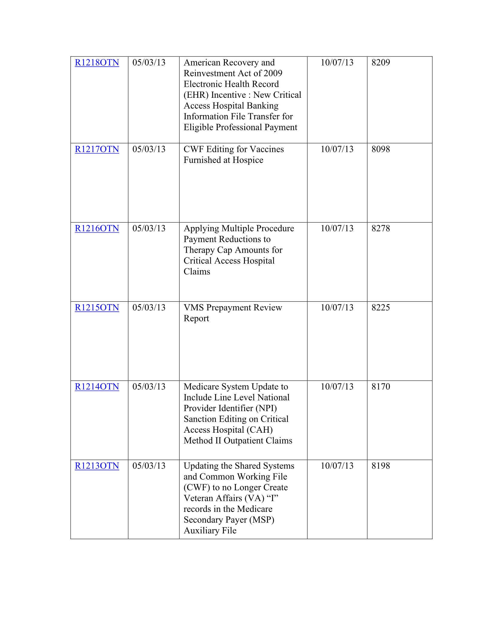 Complete printed PDF page 275