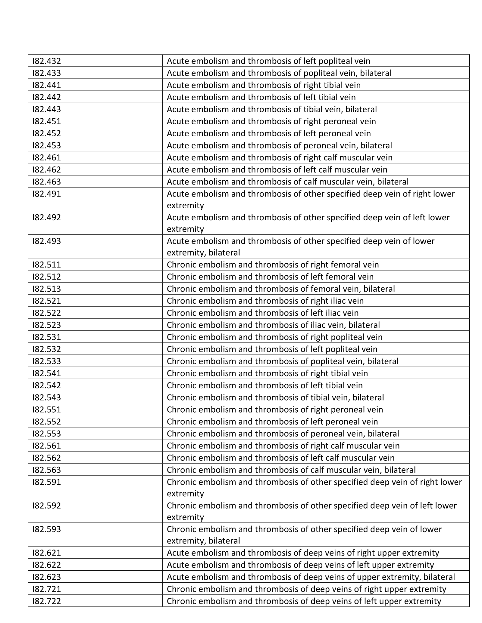 Complete printed PDF page 50
