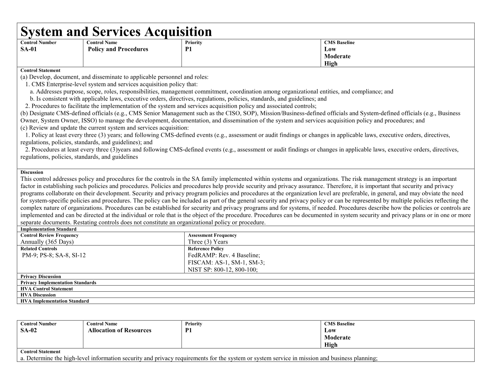 Complete printed PDF page 334