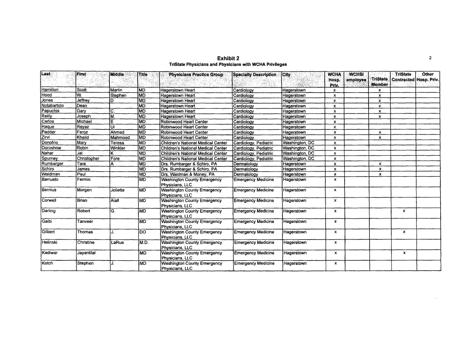 Complete printed PDF page 38
