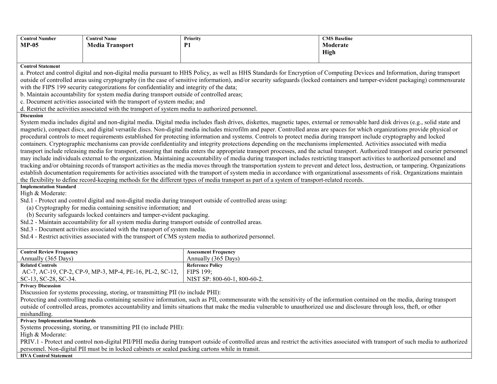 Complete printed PDF page 222
