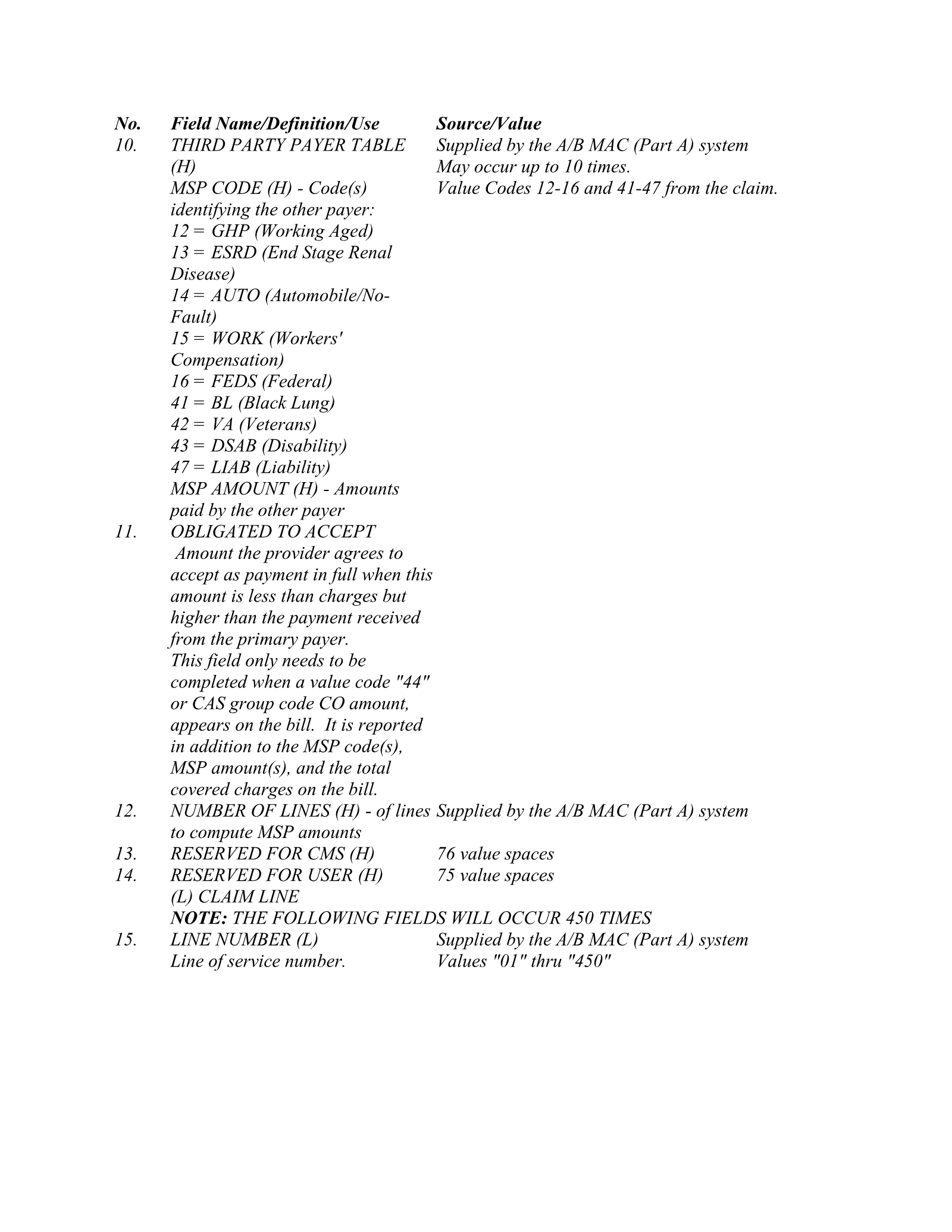 Complete printed PDF page 151