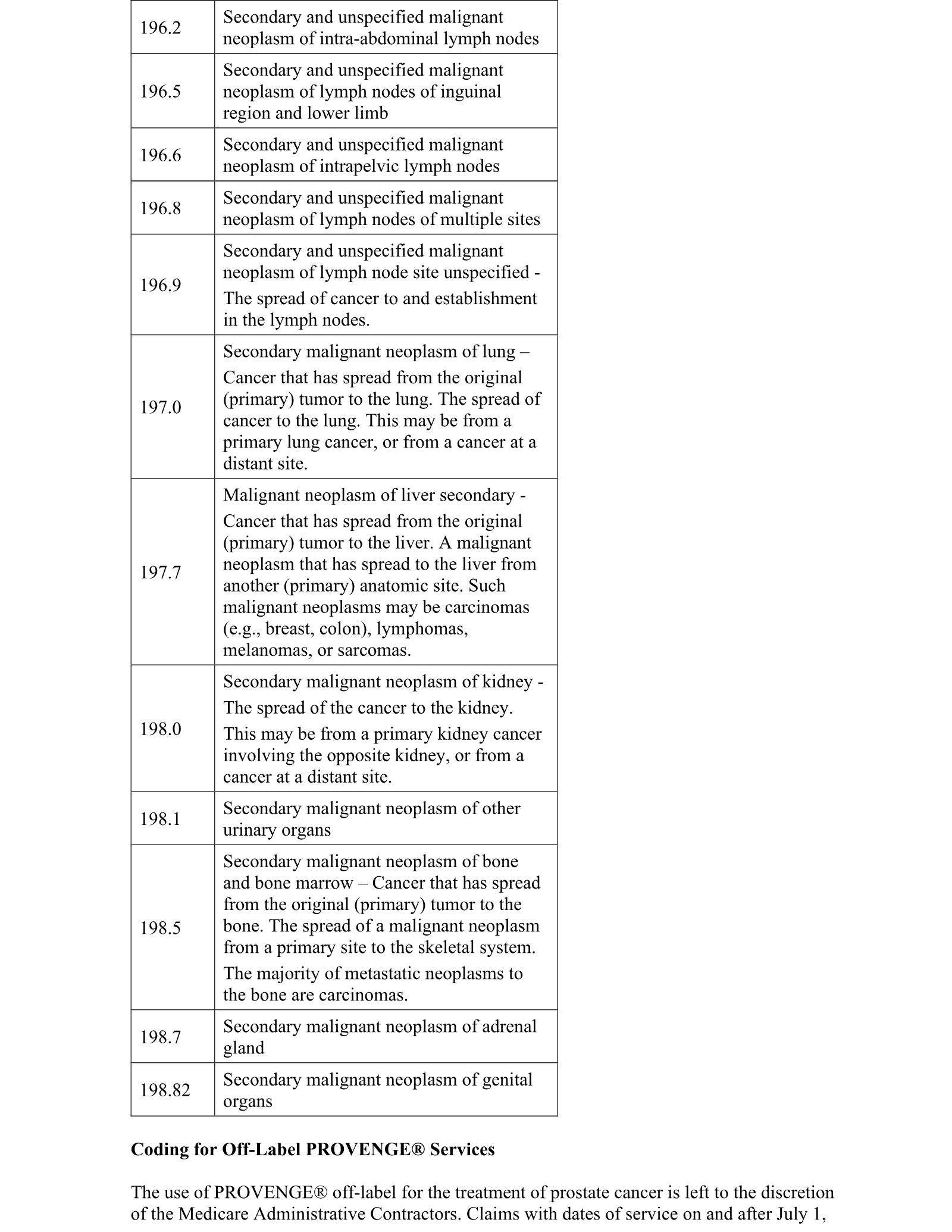 Complete printed PDF page 205