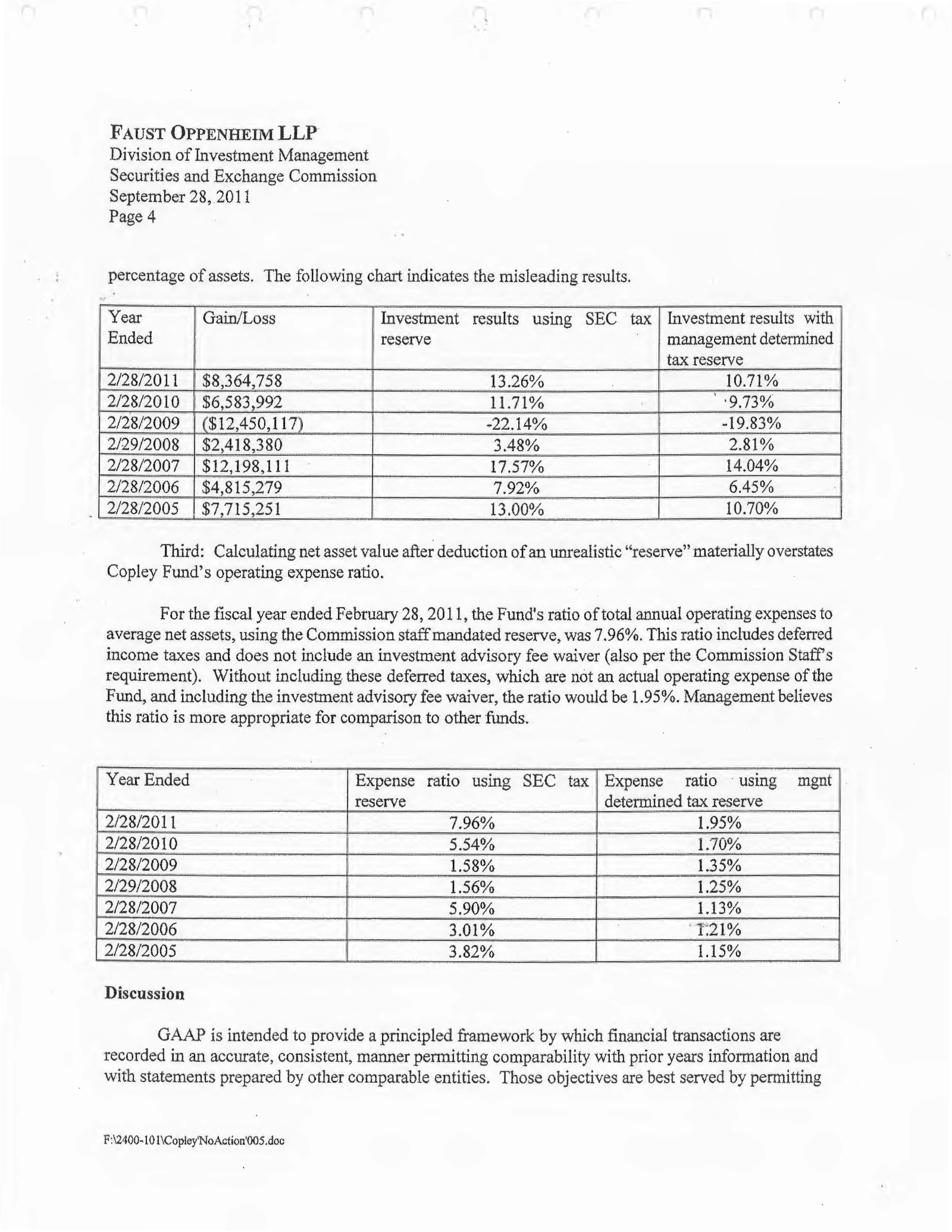 Complete printed PDF page 30