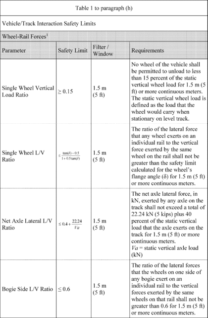Publisher figure