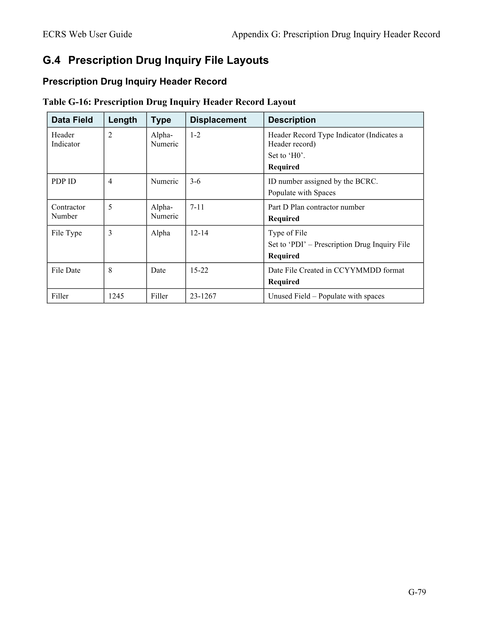 Complete printed PDF page 250