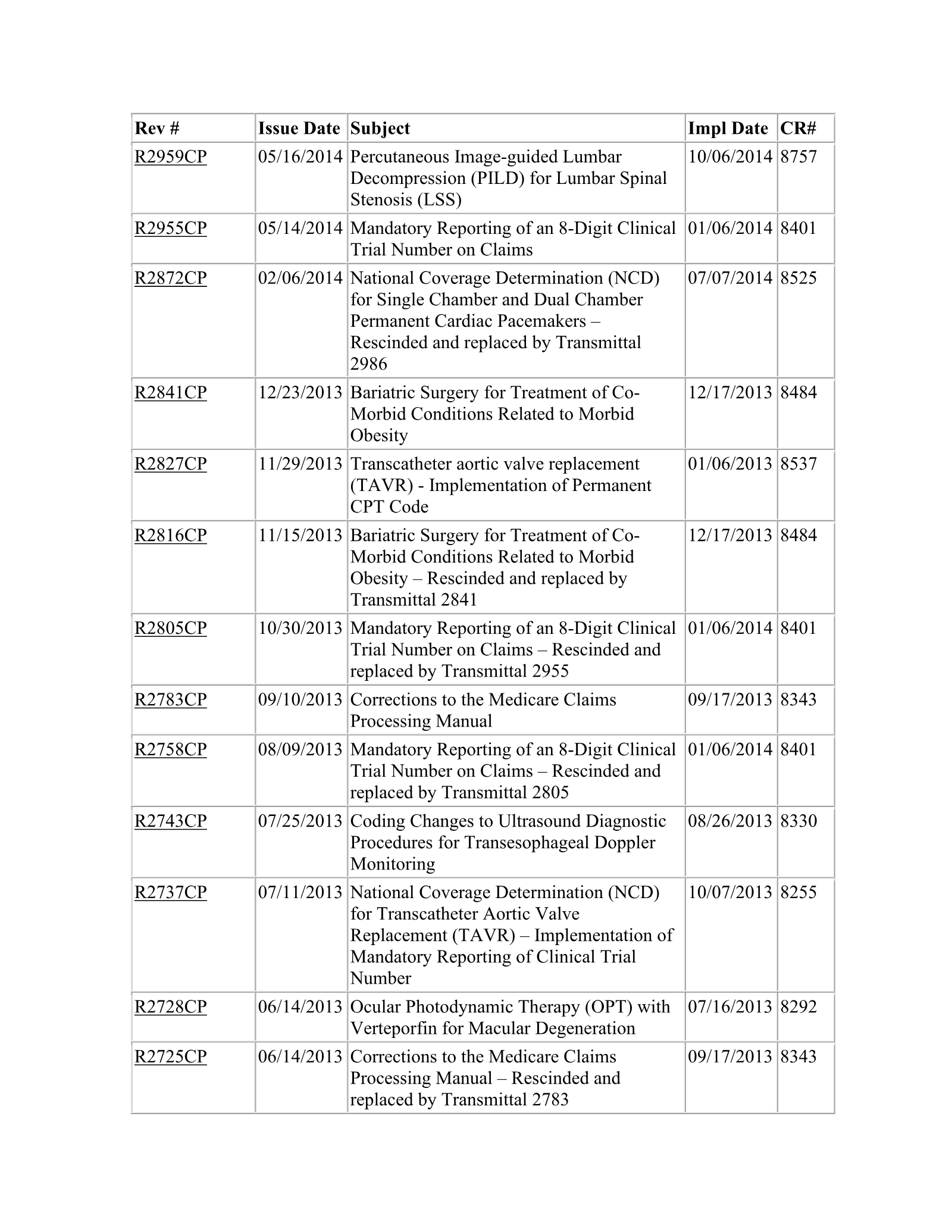 Complete printed PDF page 332