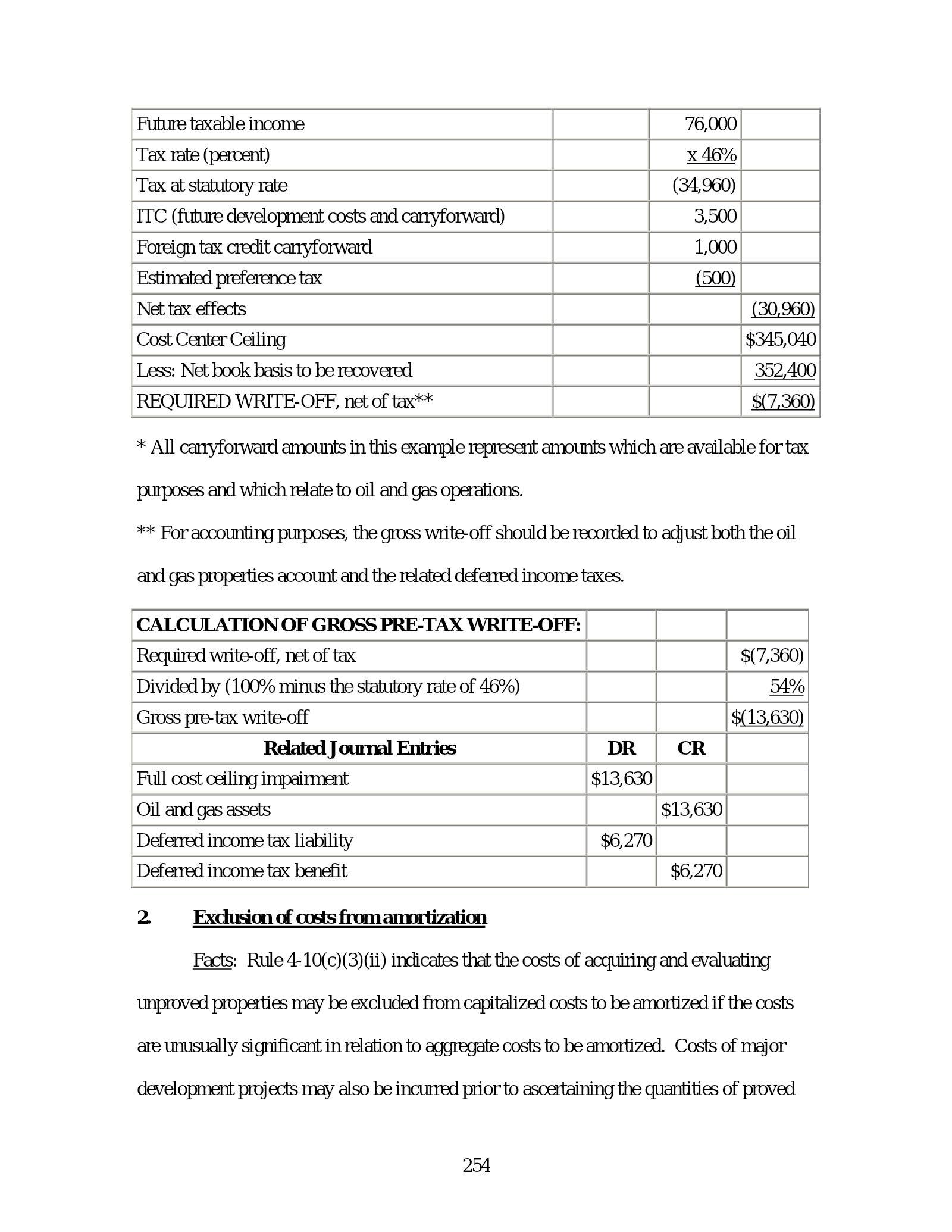 Complete printed PDF page 254