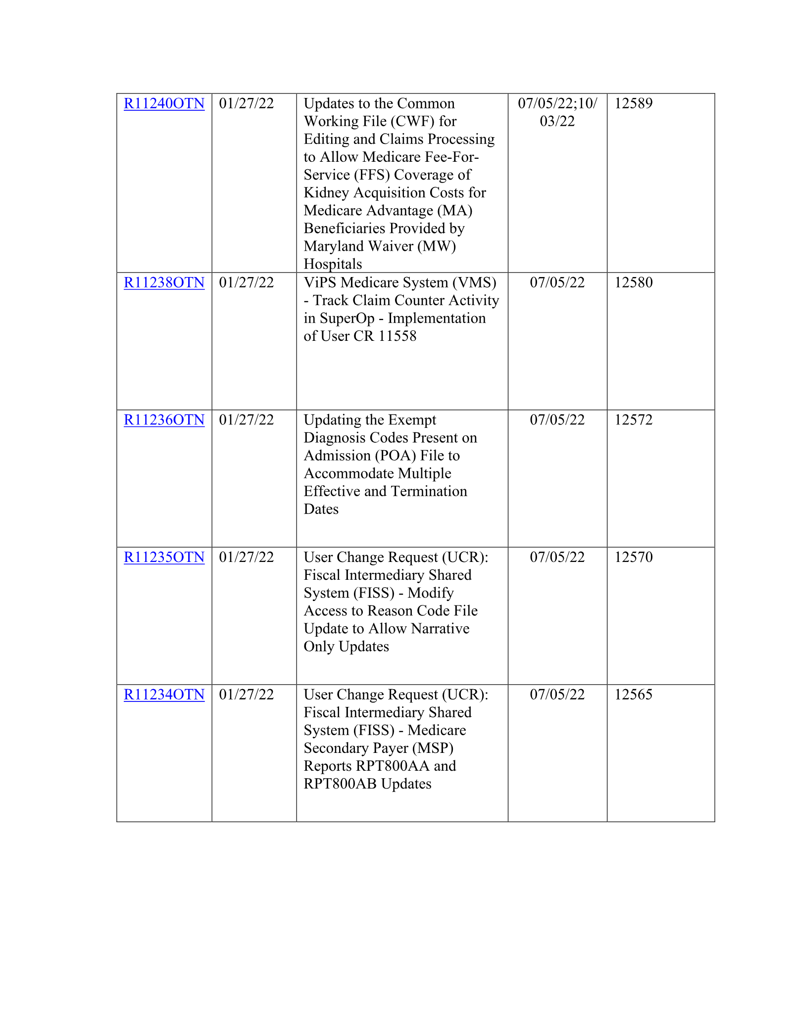 Complete printed PDF page 80