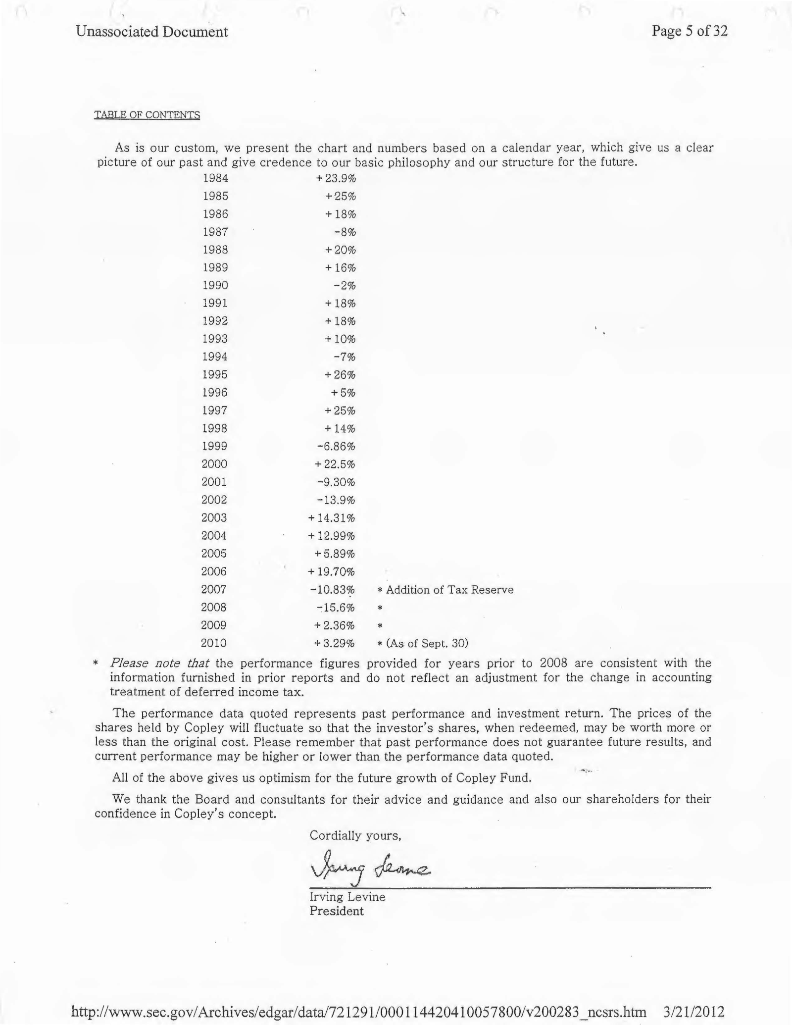 Complete printed PDF page 154
