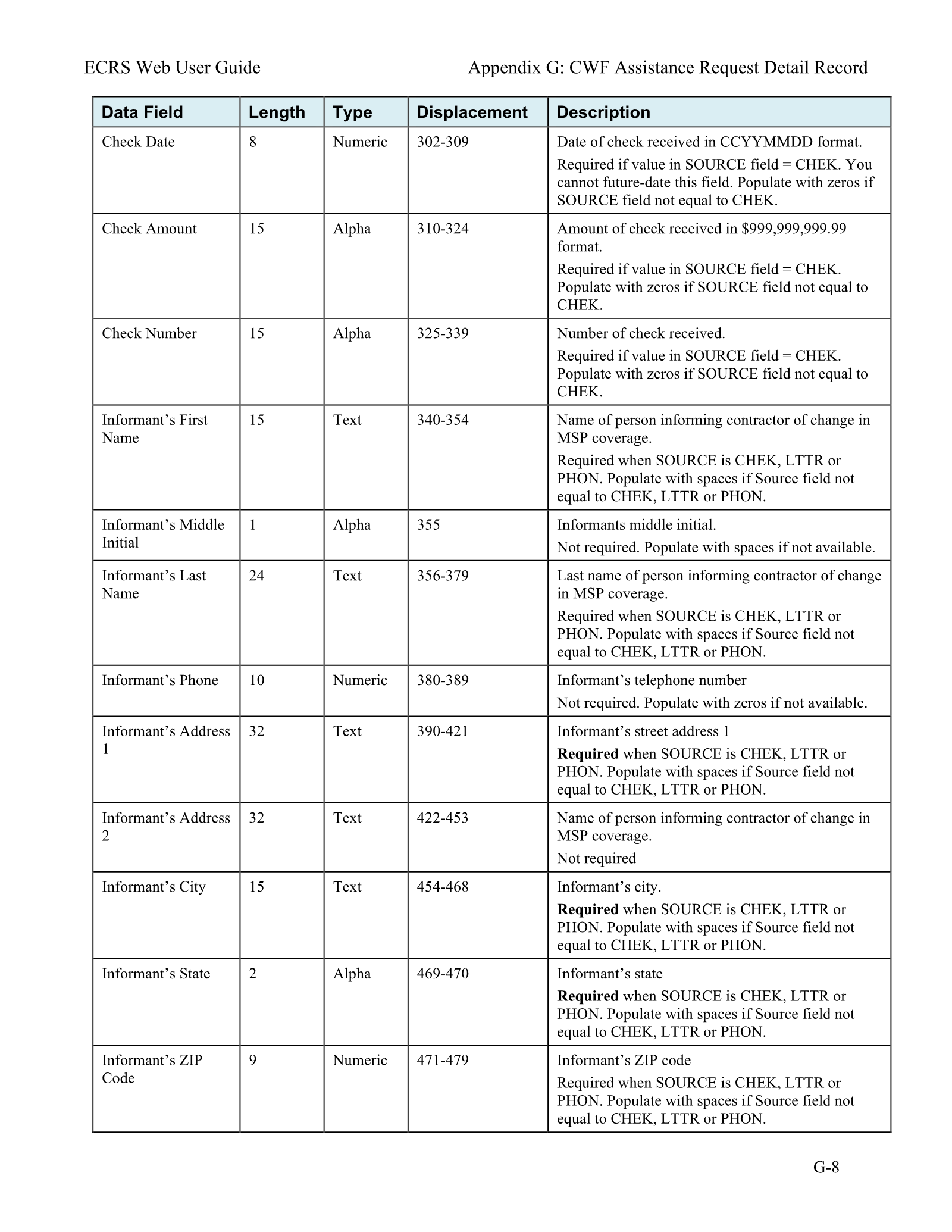 Complete printed PDF page 179