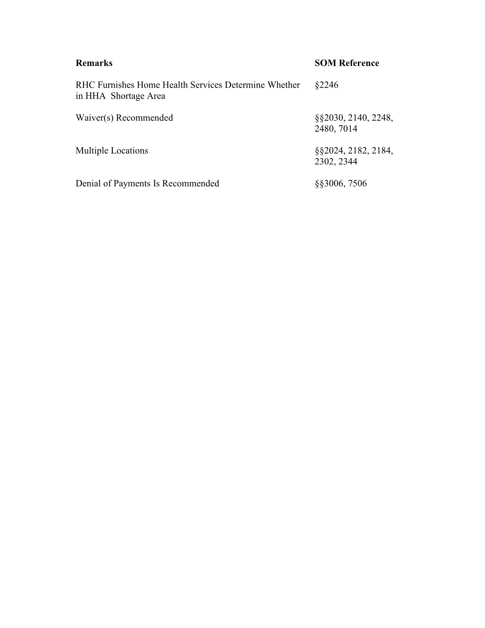 Complete printed PDF page 388