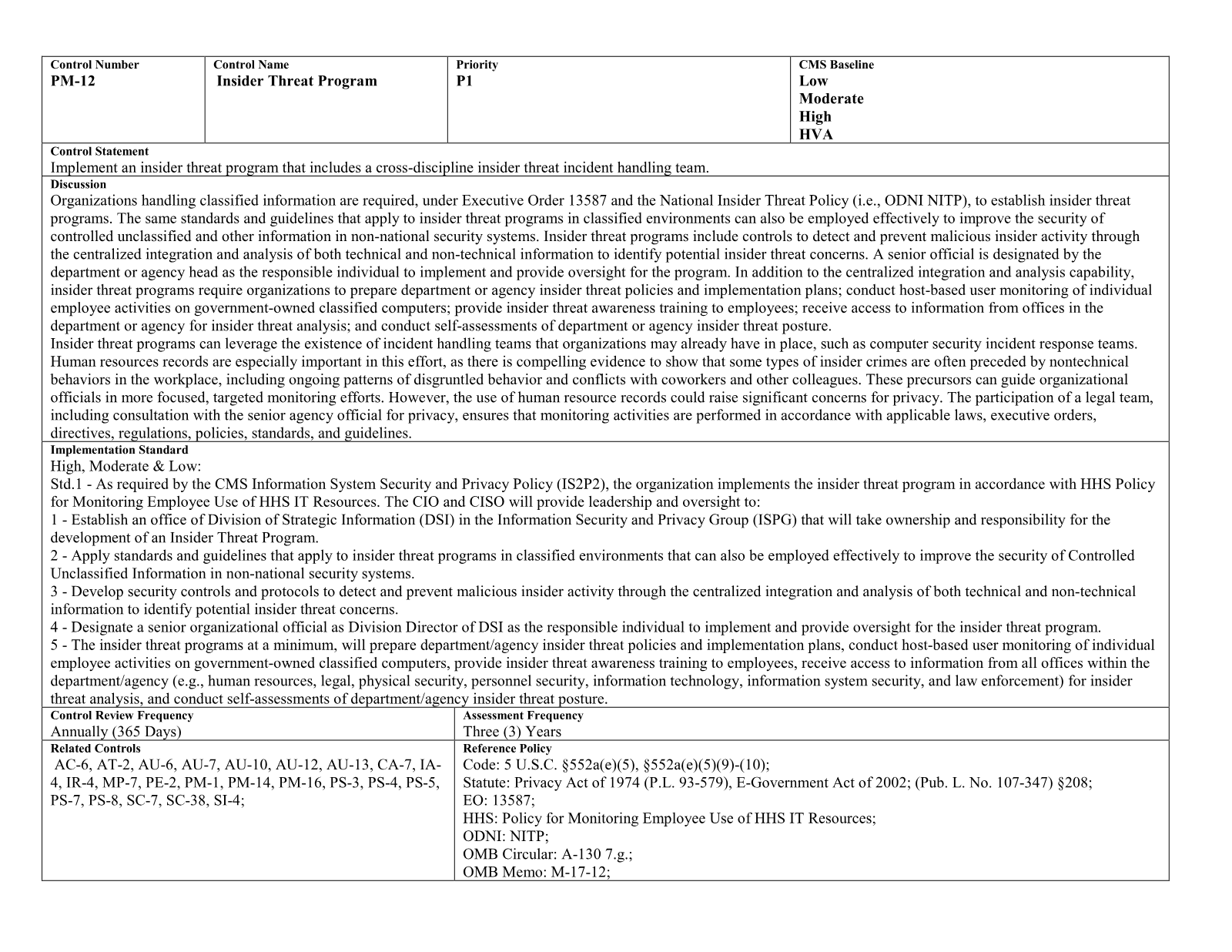 Complete printed PDF page 273