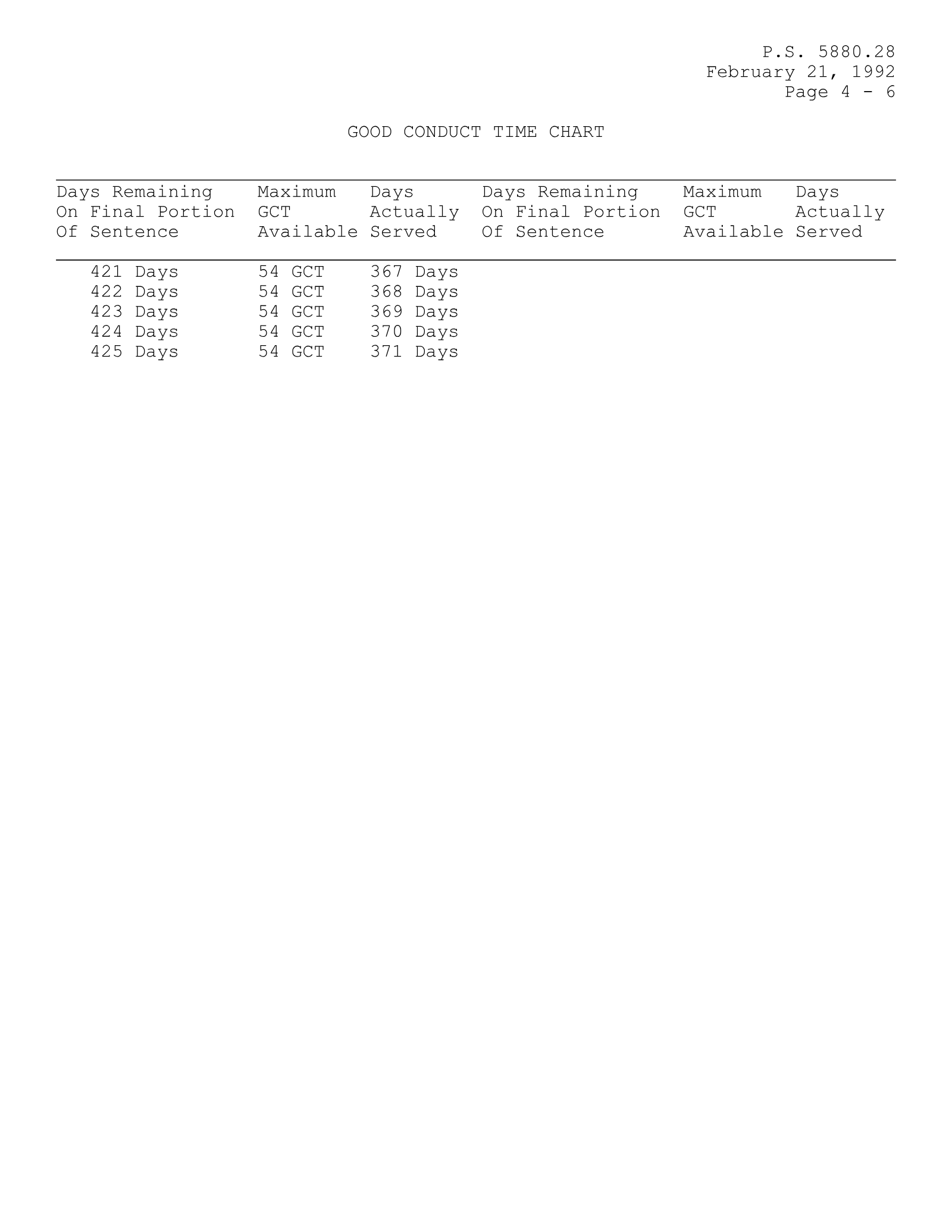 Complete printed PDF page 255