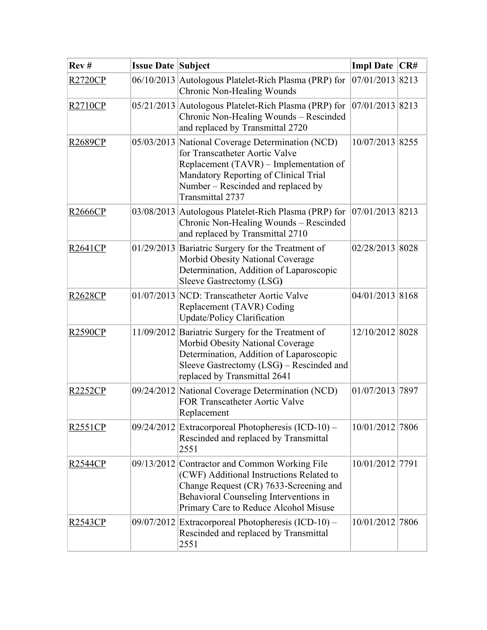 Complete printed PDF page 333