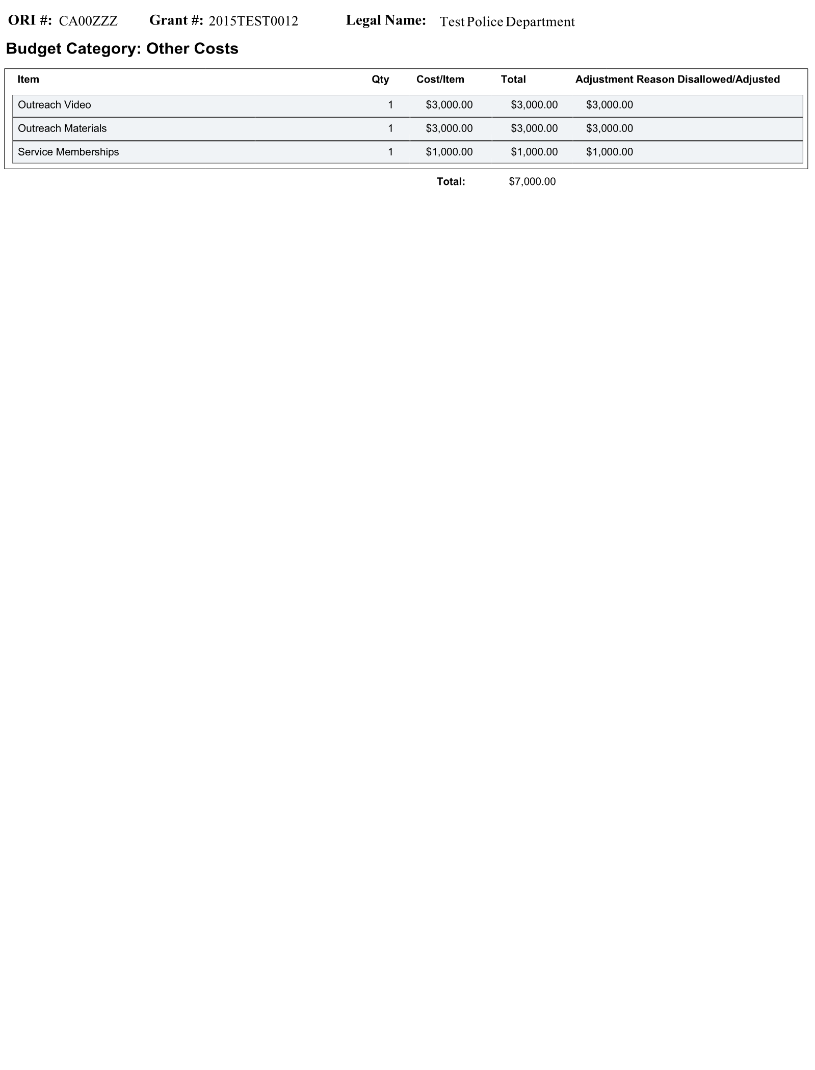 Complete printed PDF page 141