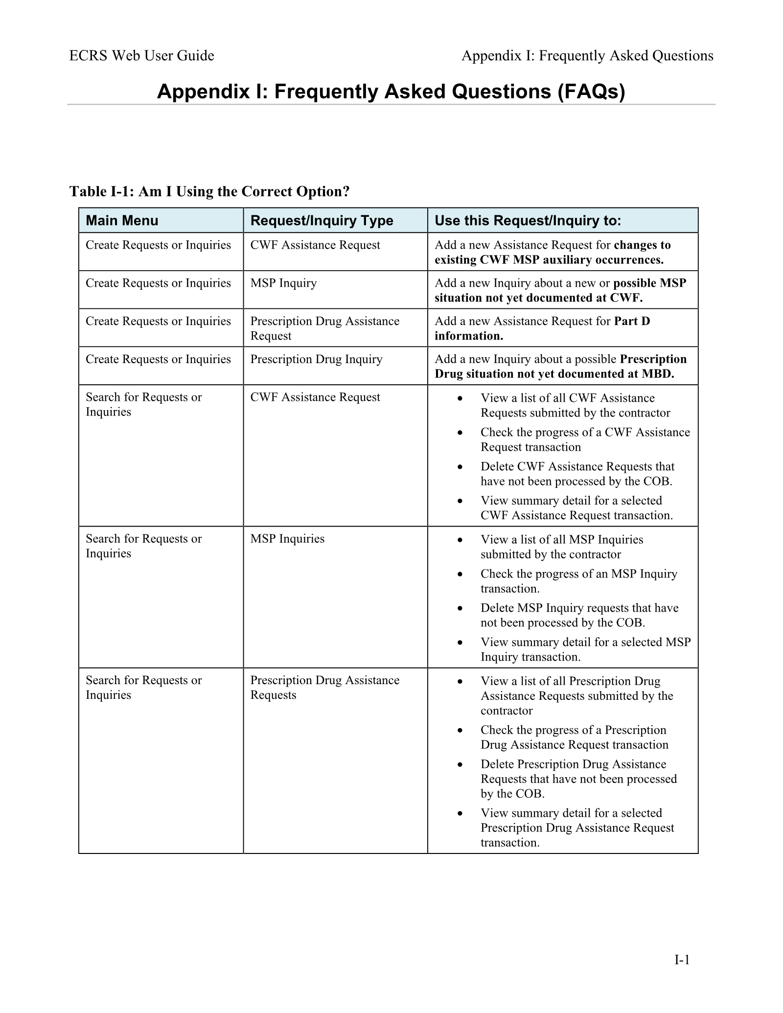 Complete printed PDF page 271