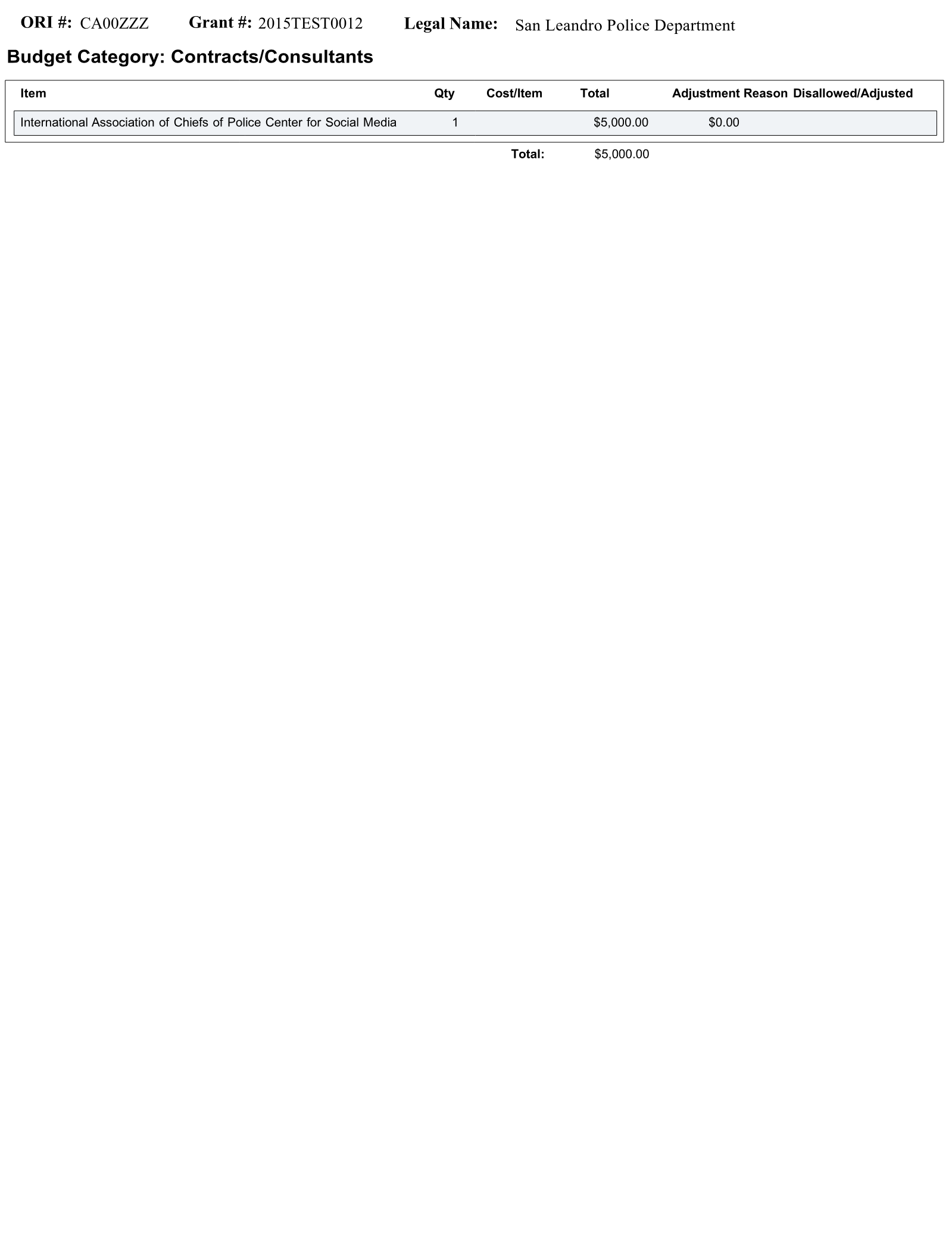 Complete printed PDF page 140