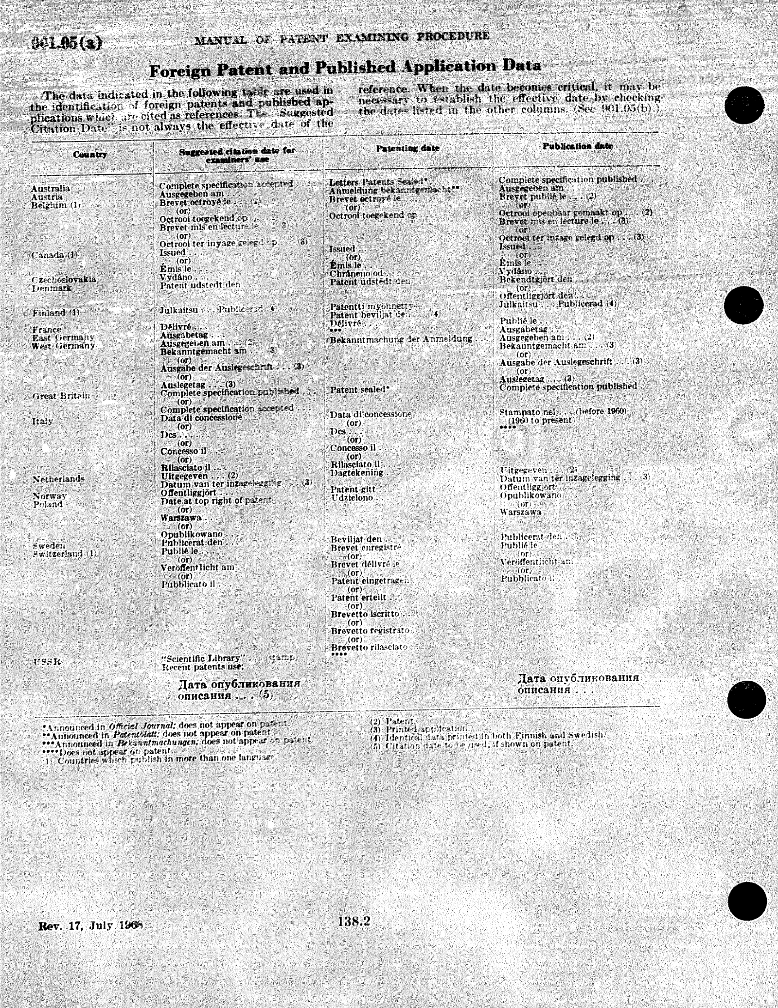 Complete printed PDF page 4