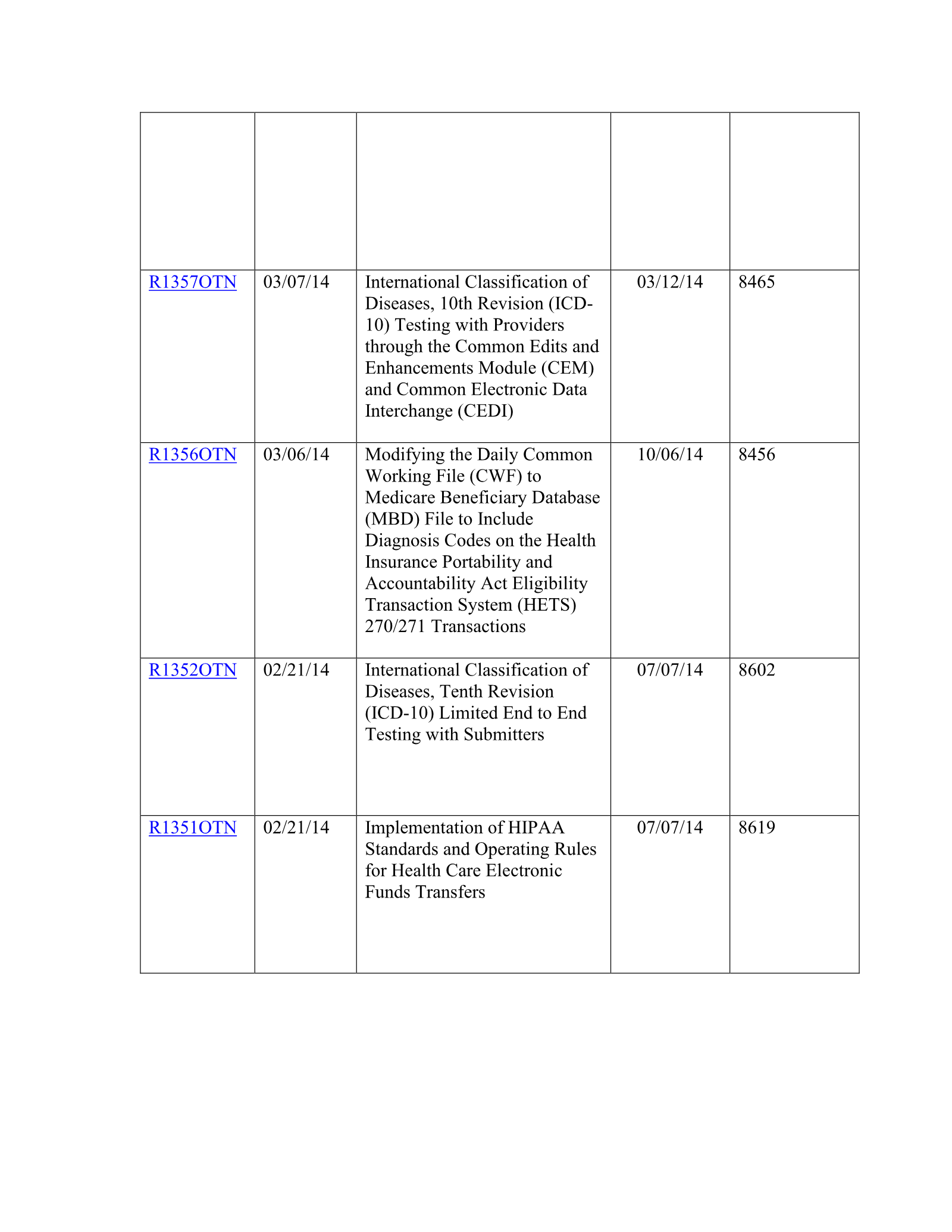 Complete printed PDF page 260