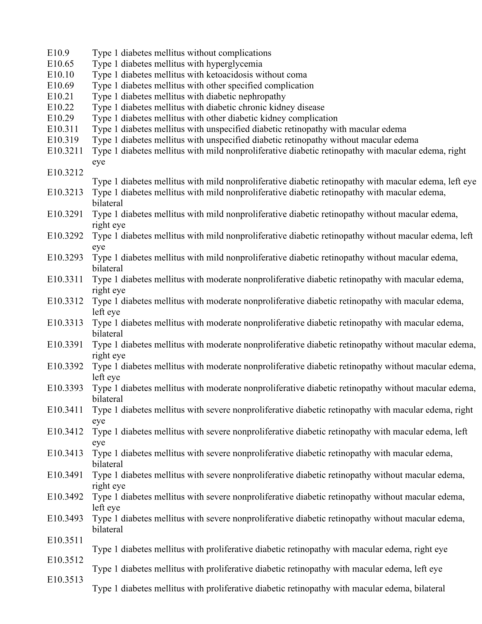 Complete printed PDF page 74