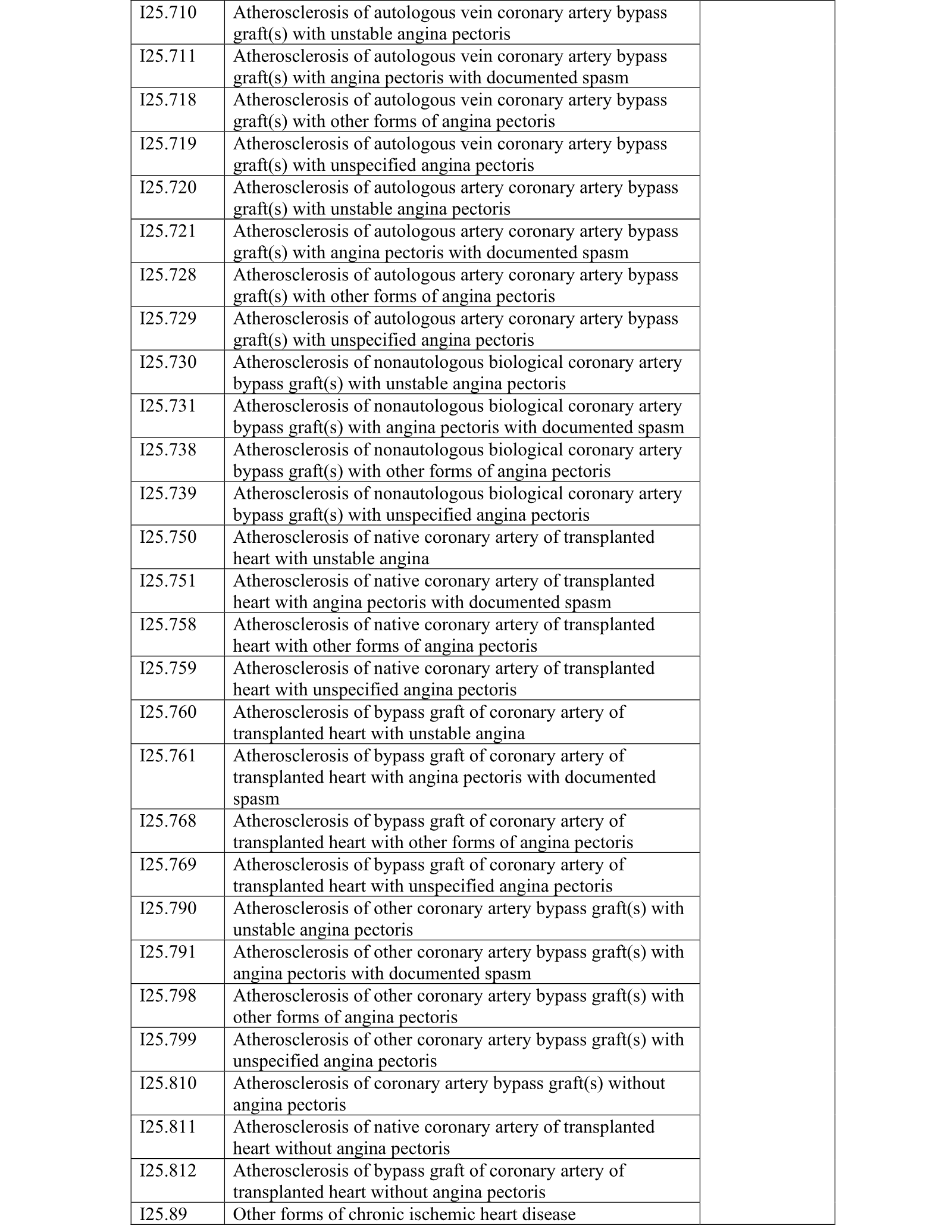 Complete printed PDF page 220