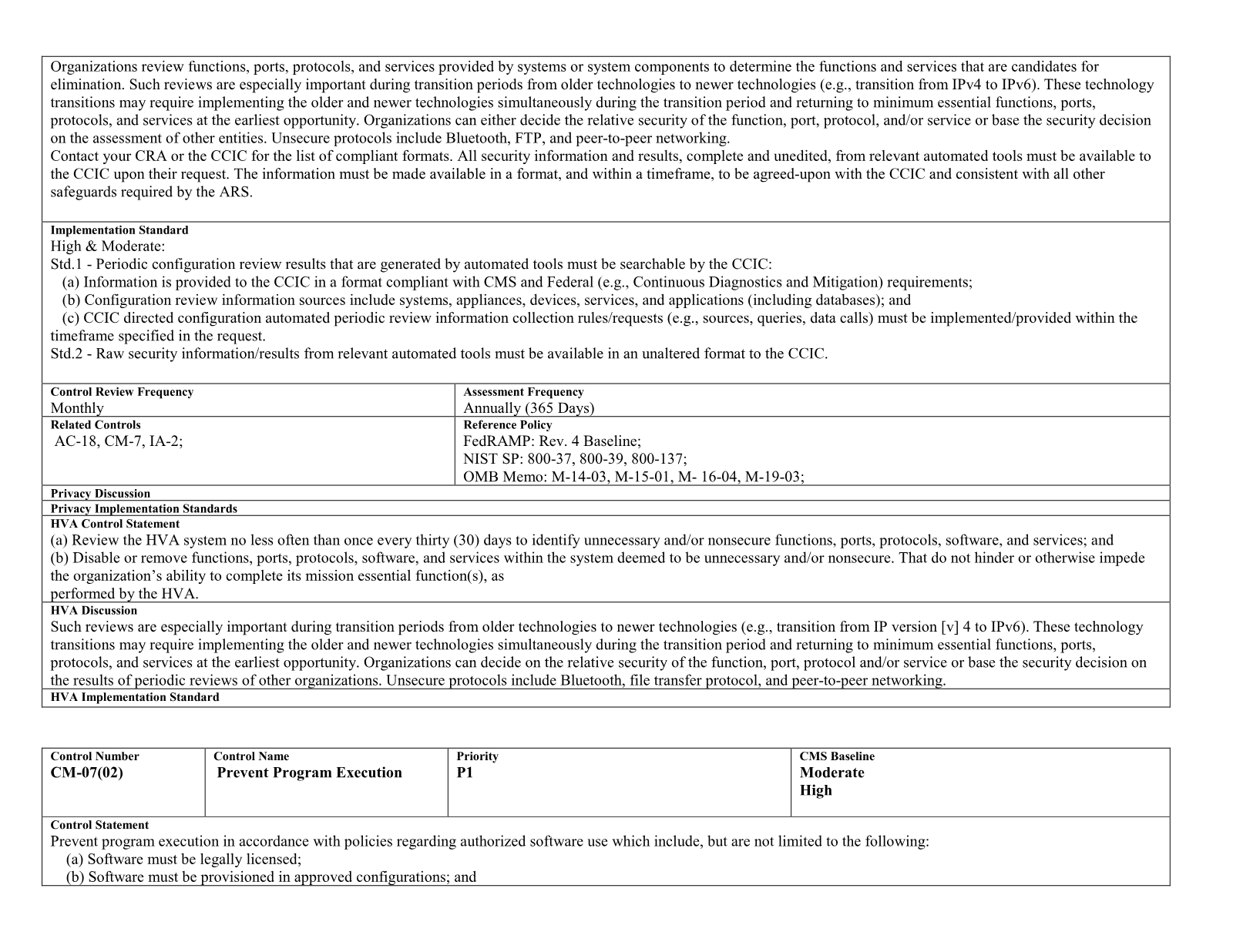 Complete printed PDF page 125