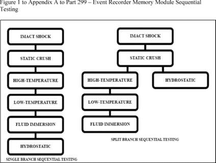 Publisher figure
