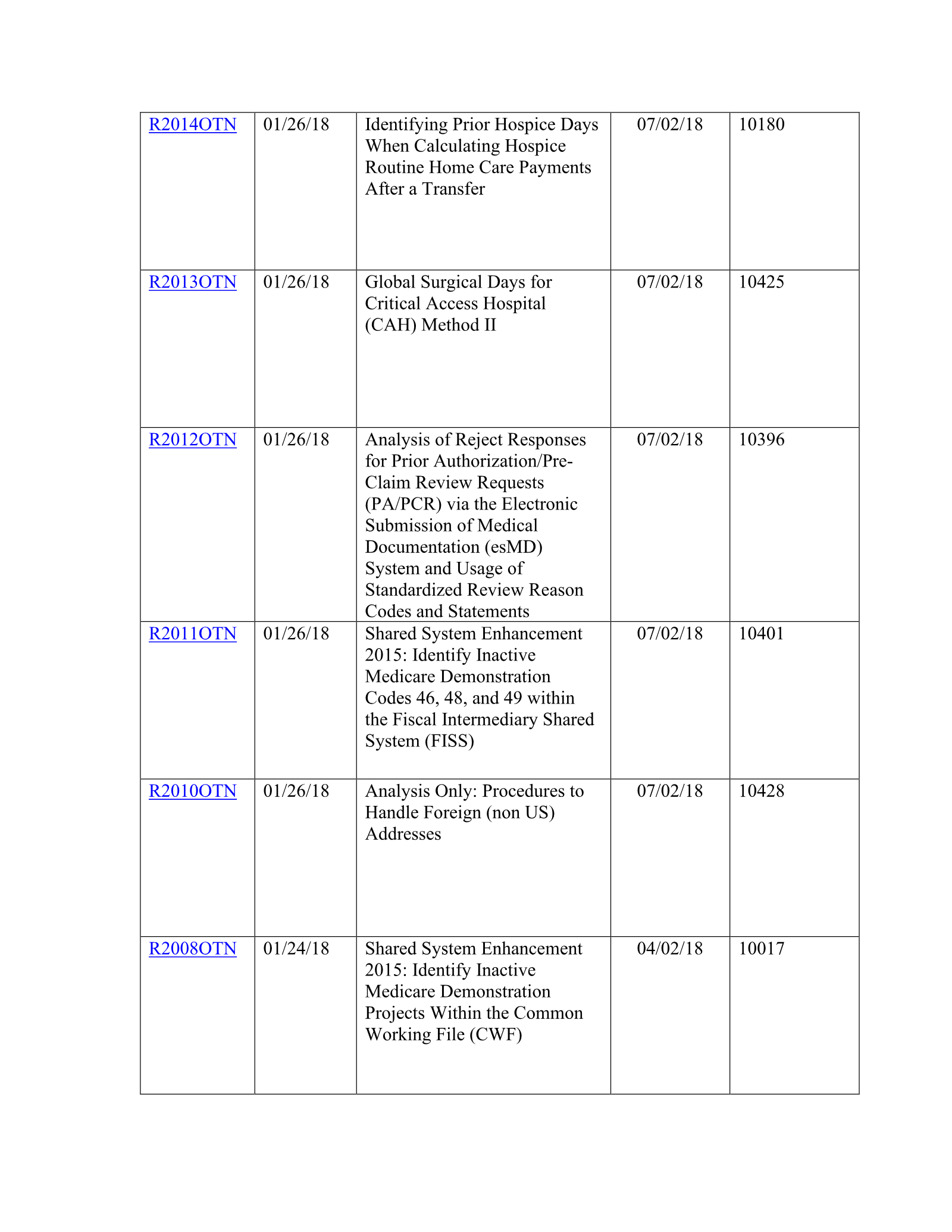 Complete printed PDF page 180