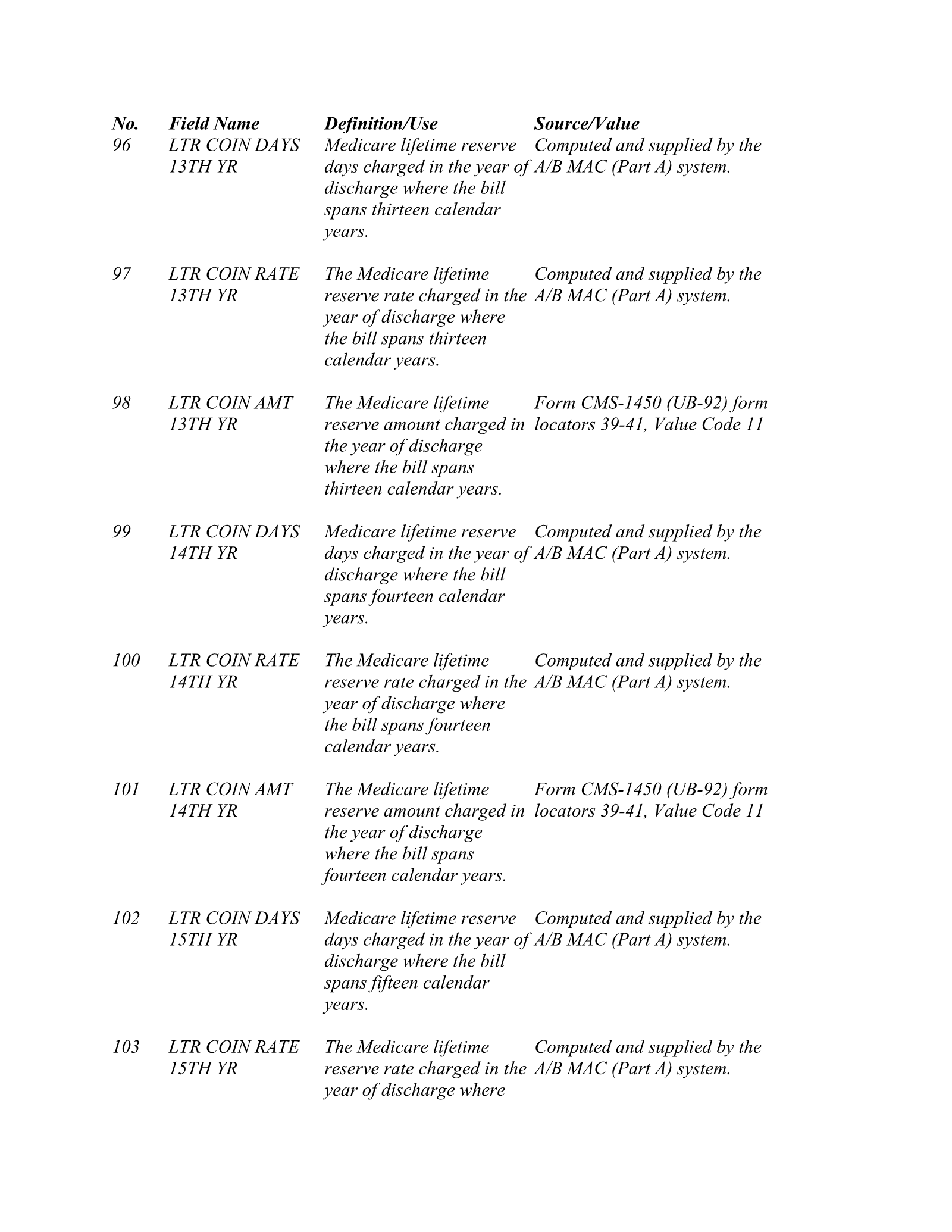 Complete printed PDF page 142
