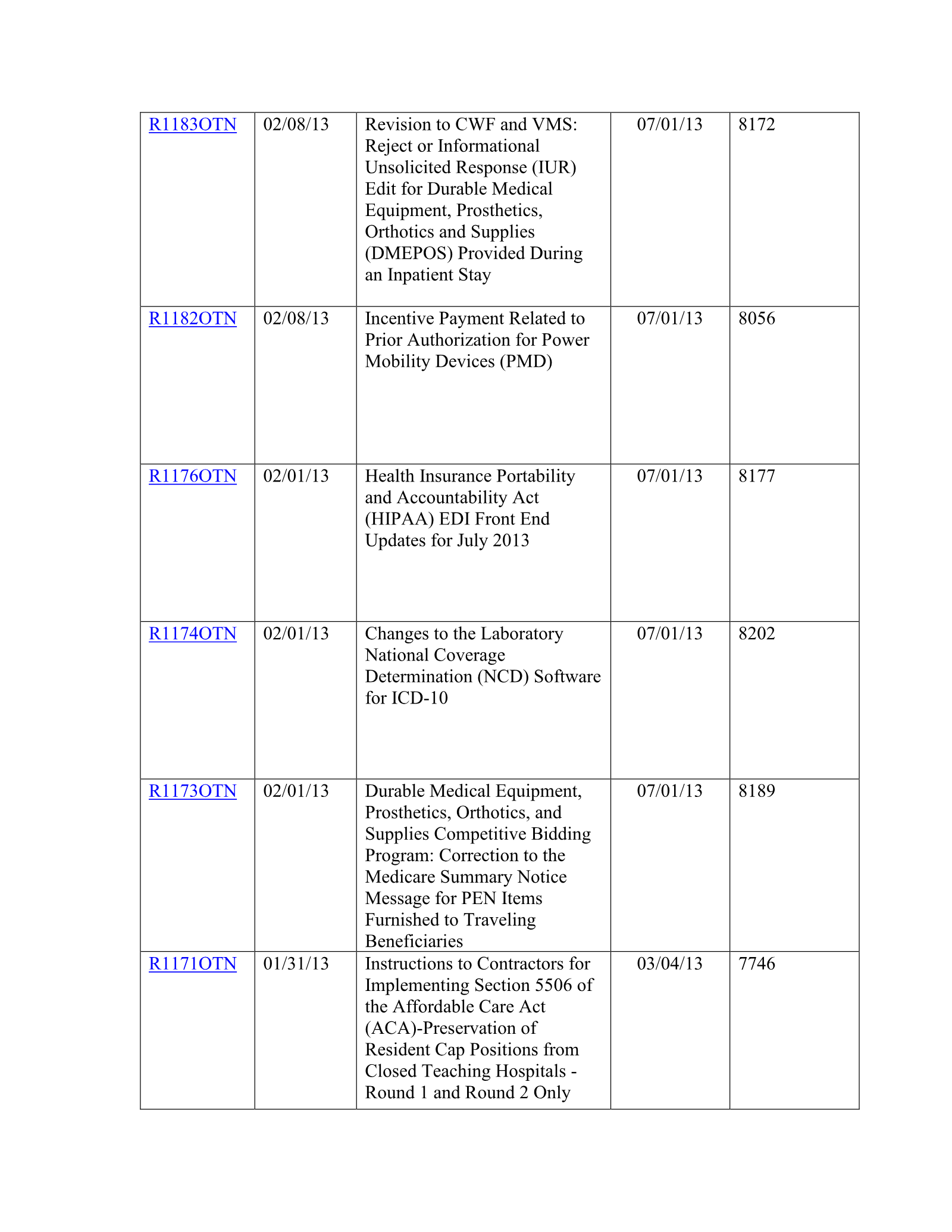 Complete printed PDF page 280