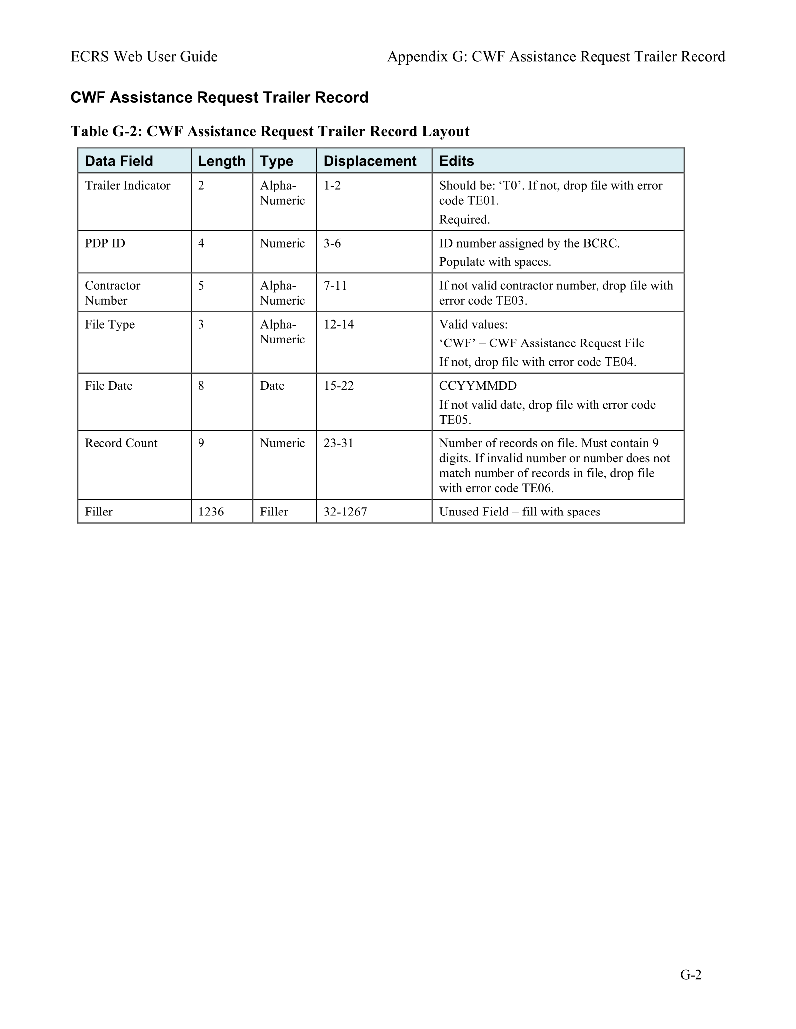 Complete printed PDF page 173