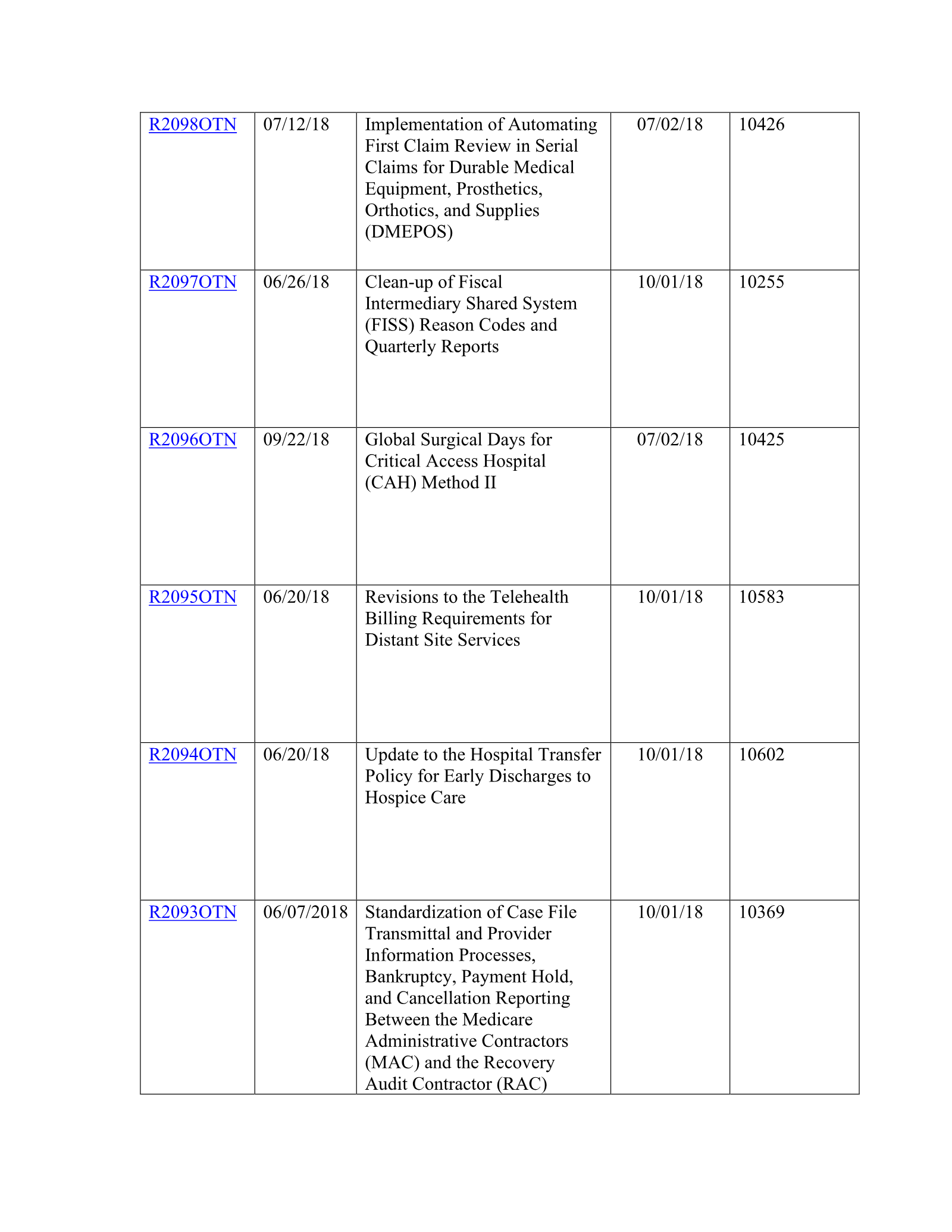Complete printed PDF page 169