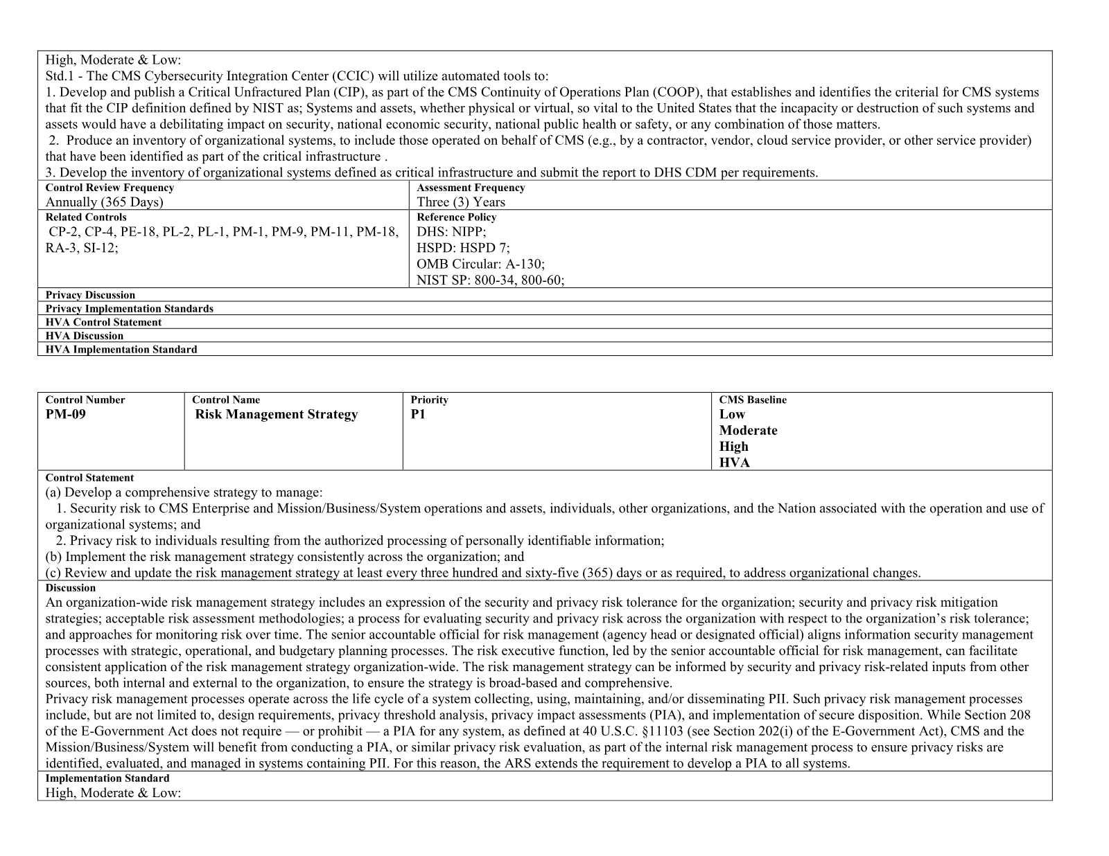 Complete printed PDF page 268