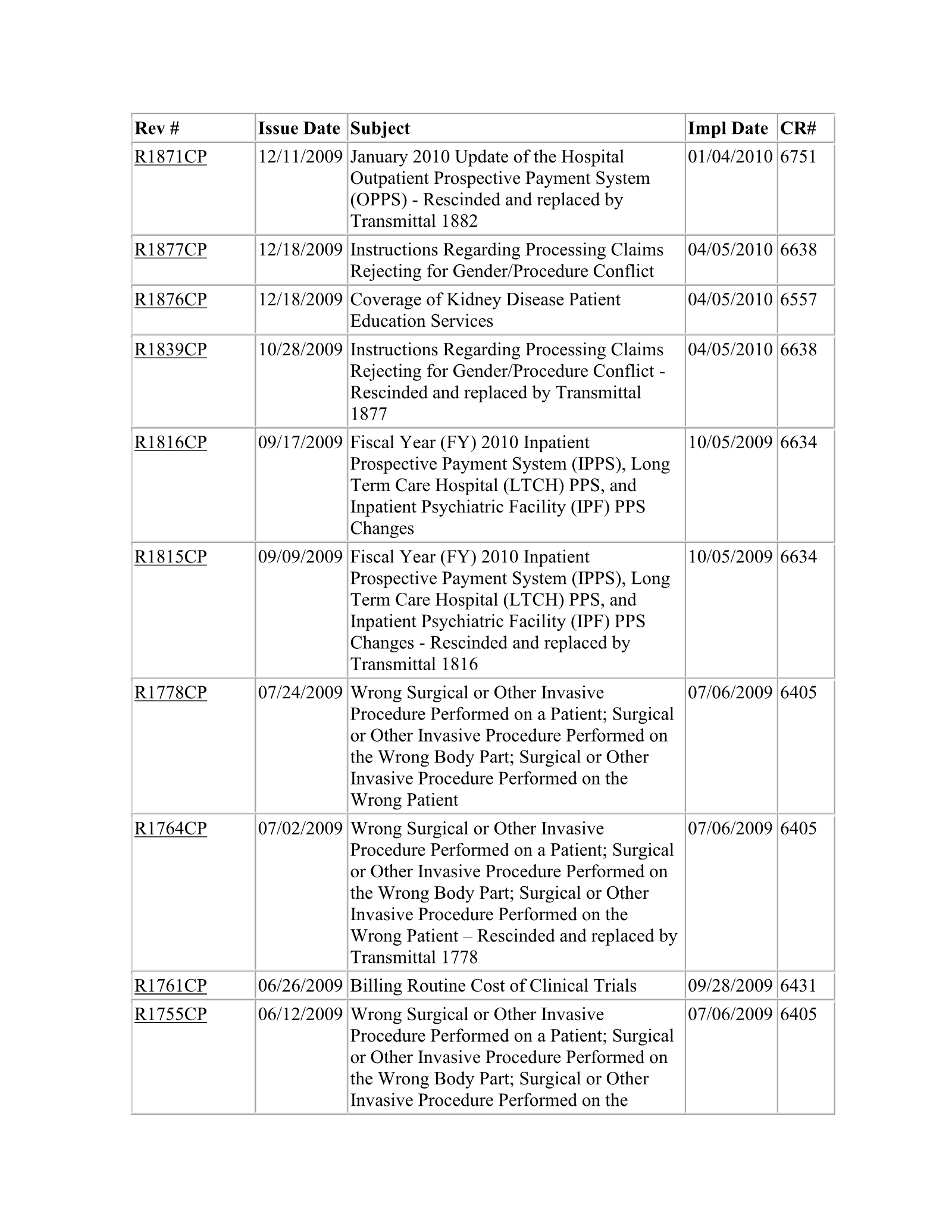 Complete printed PDF page 336