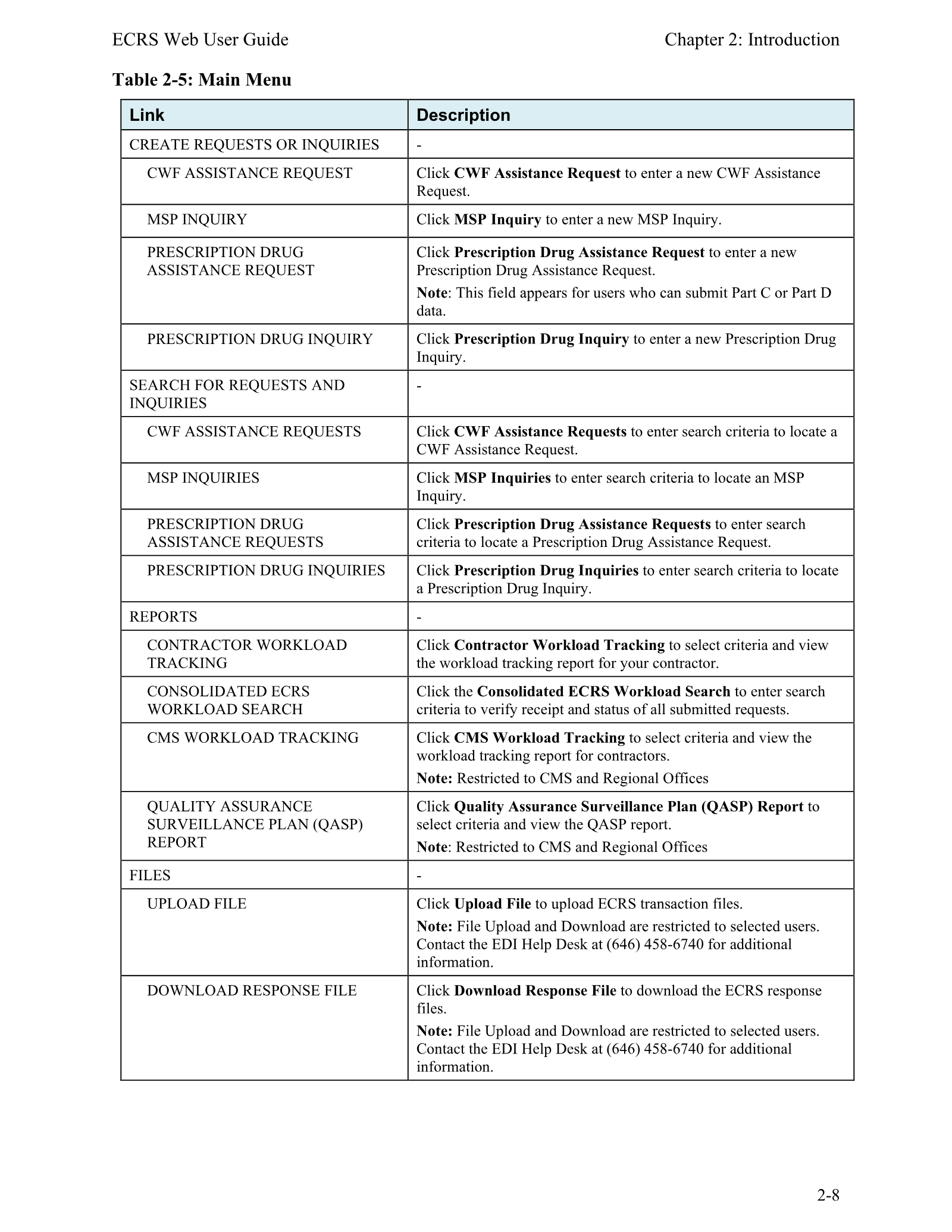 Complete printed PDF page 20
