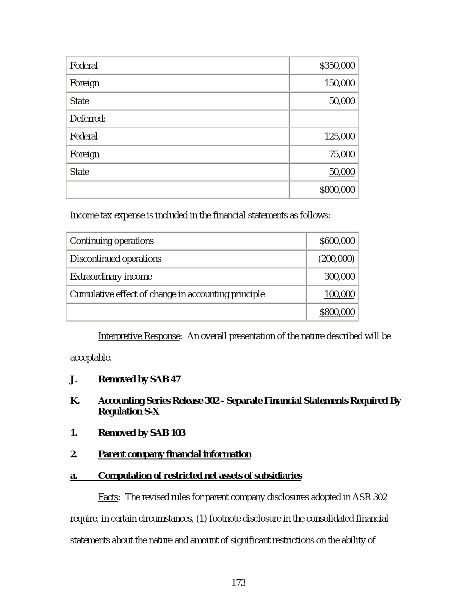 Complete printed PDF page 173