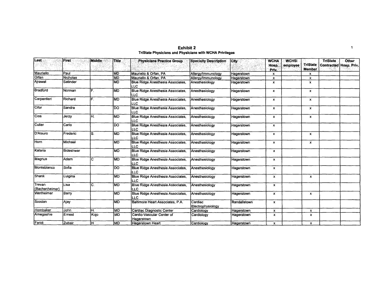 Complete printed PDF page 37