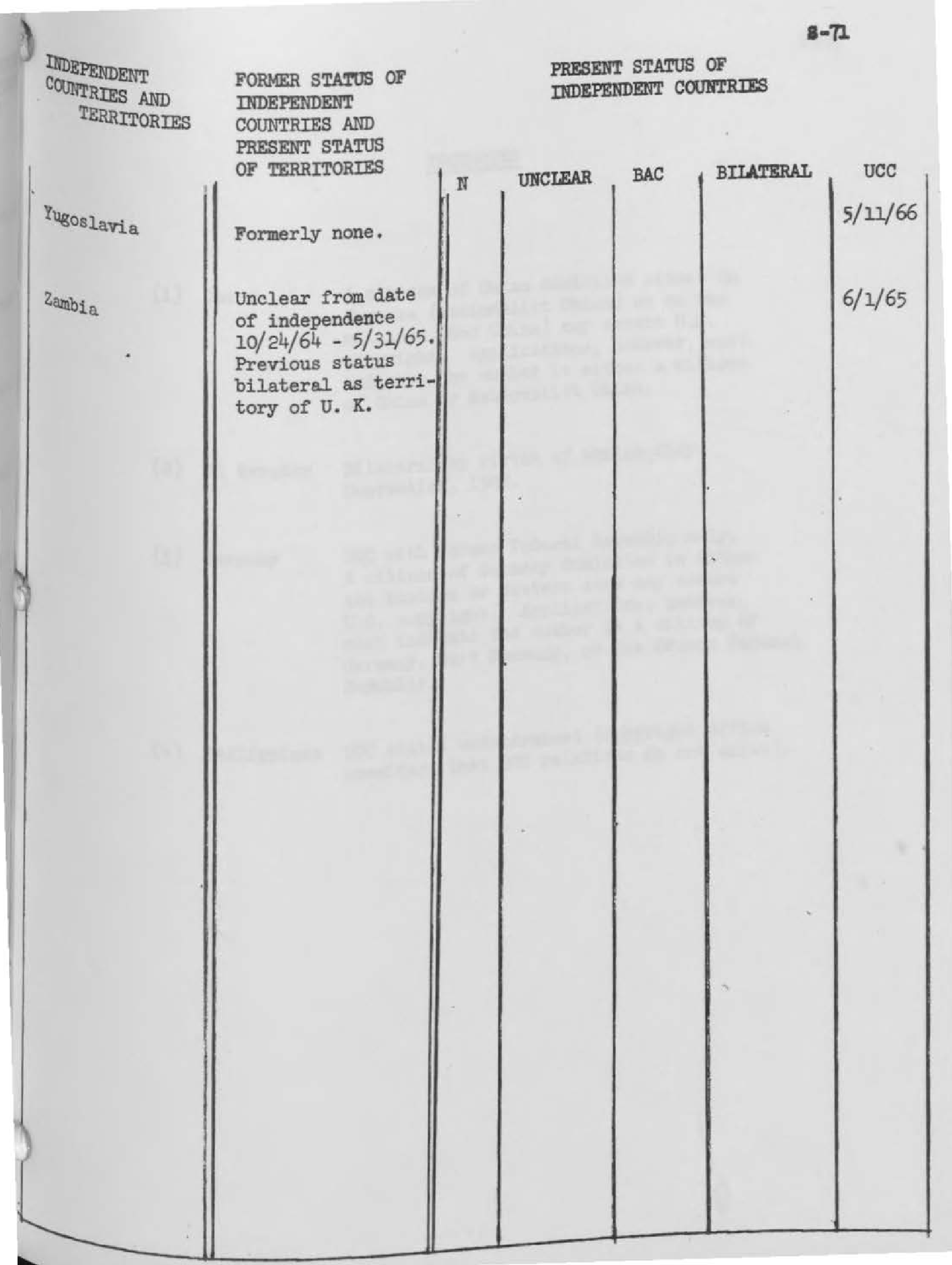 Complete printed PDF page 388