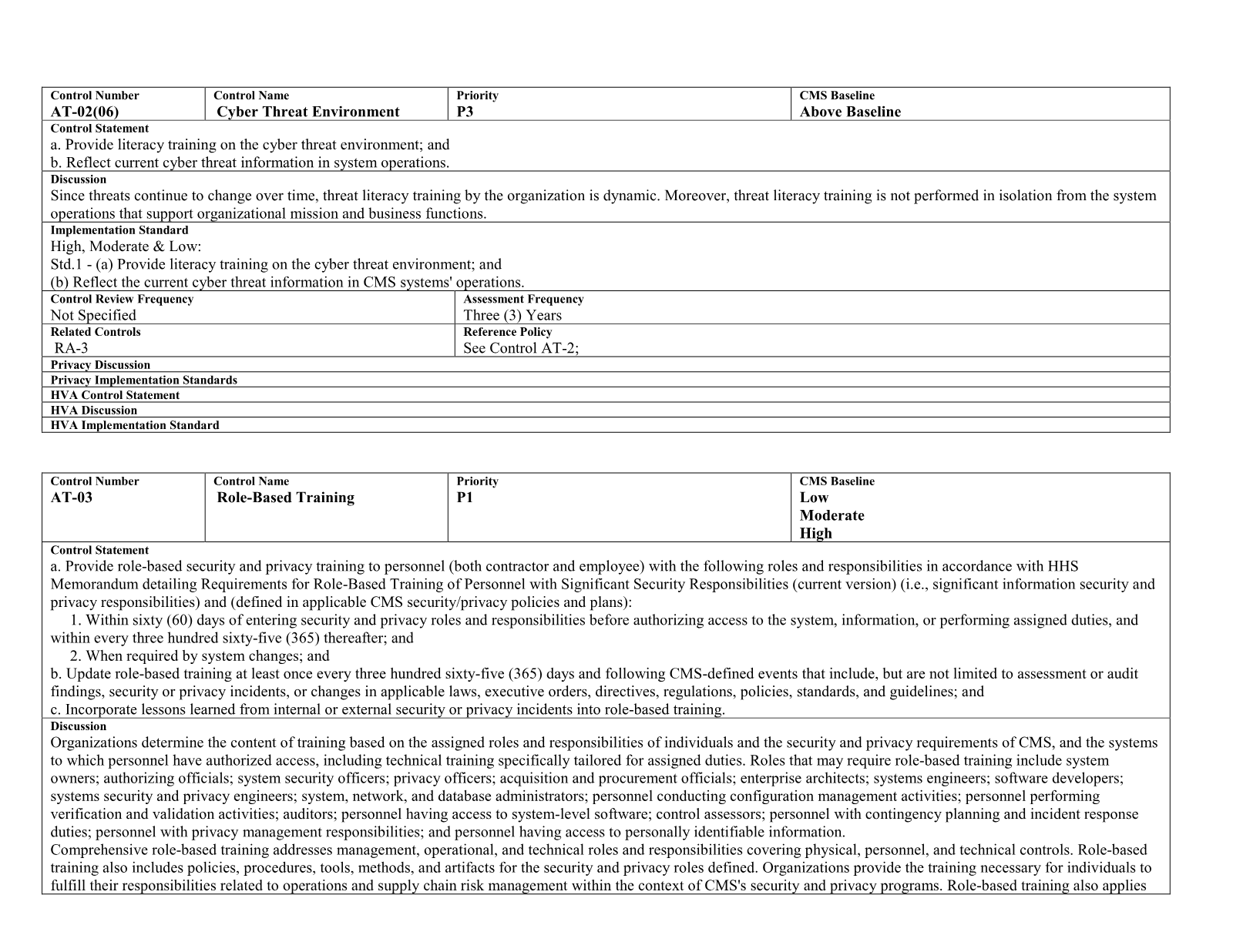 Complete printed PDF page 54