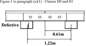 Publisher figure