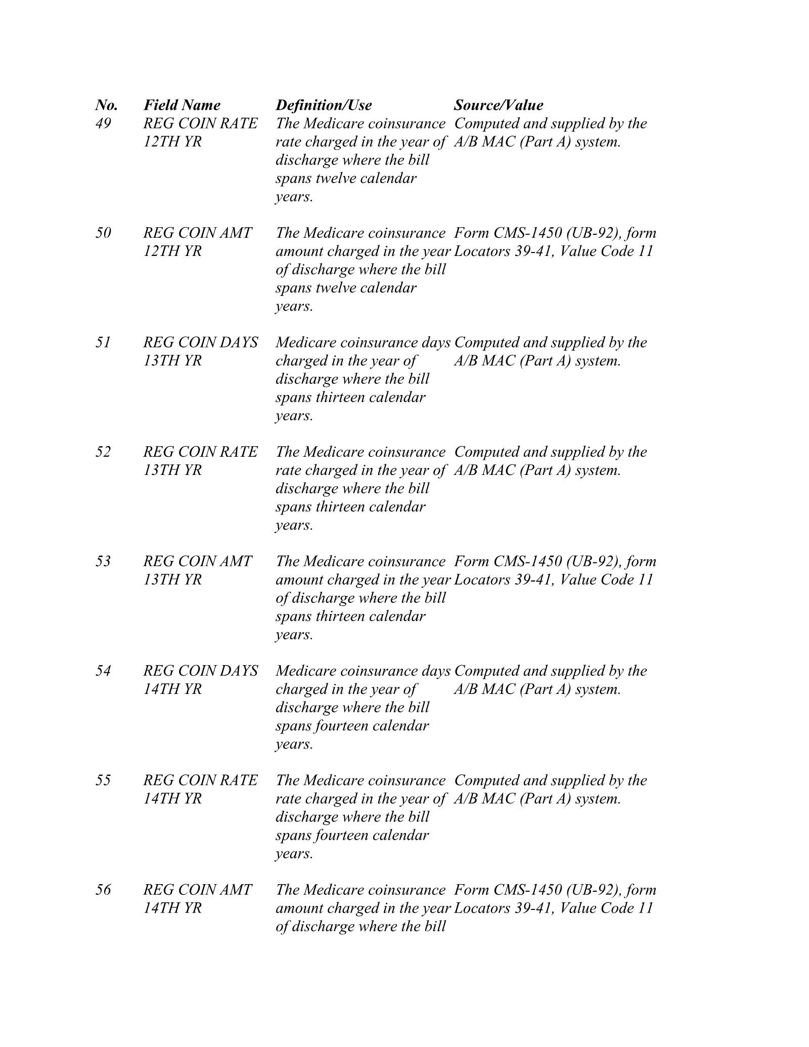 Complete printed PDF page 136