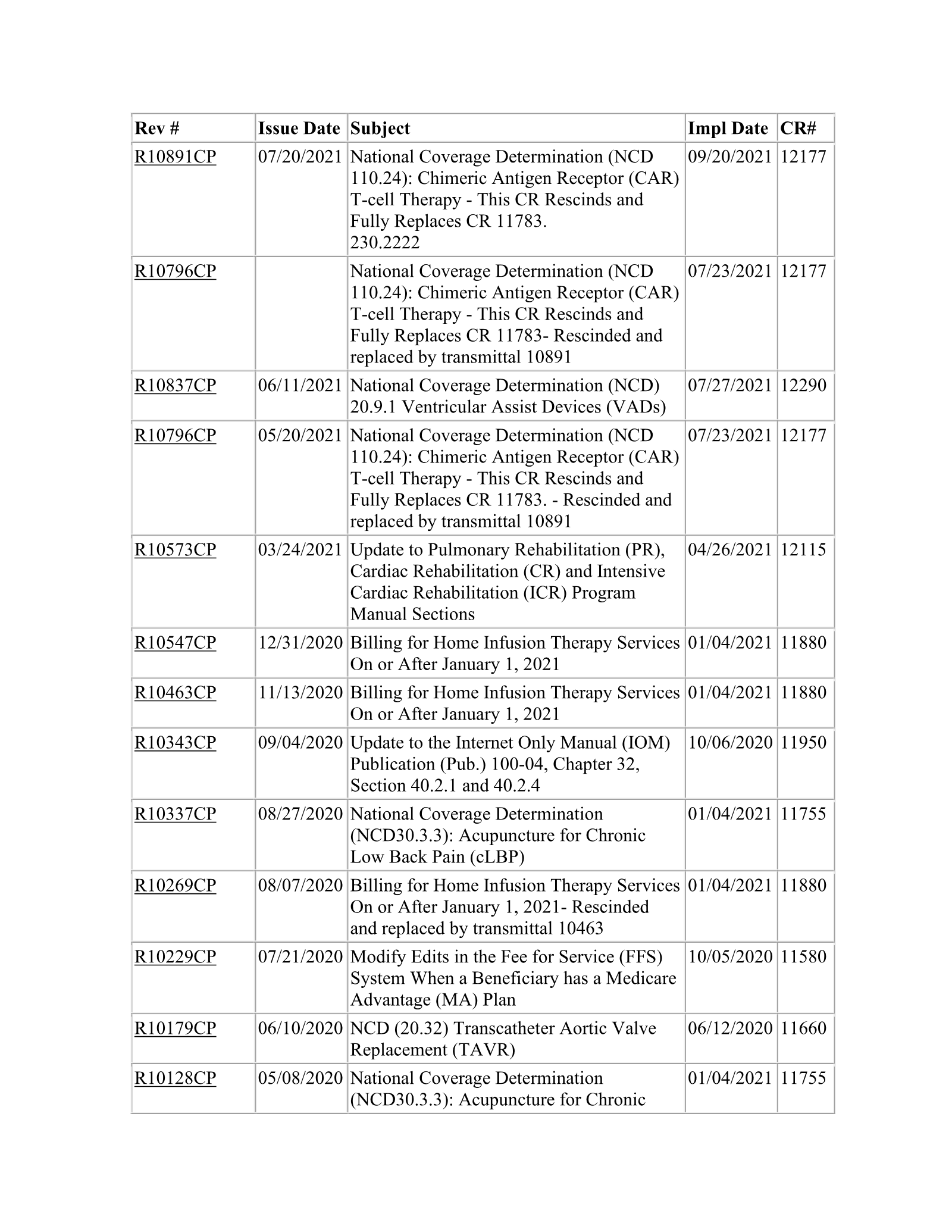 Complete printed PDF page 328