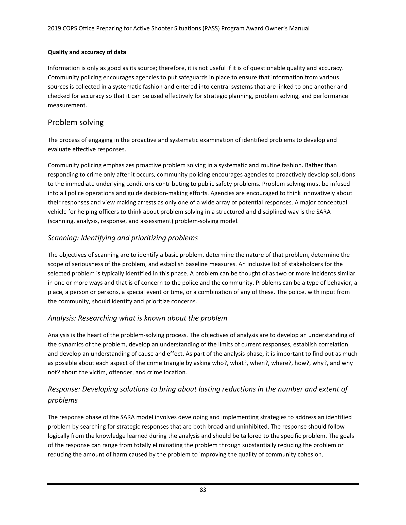 Complete printed PDF page 87