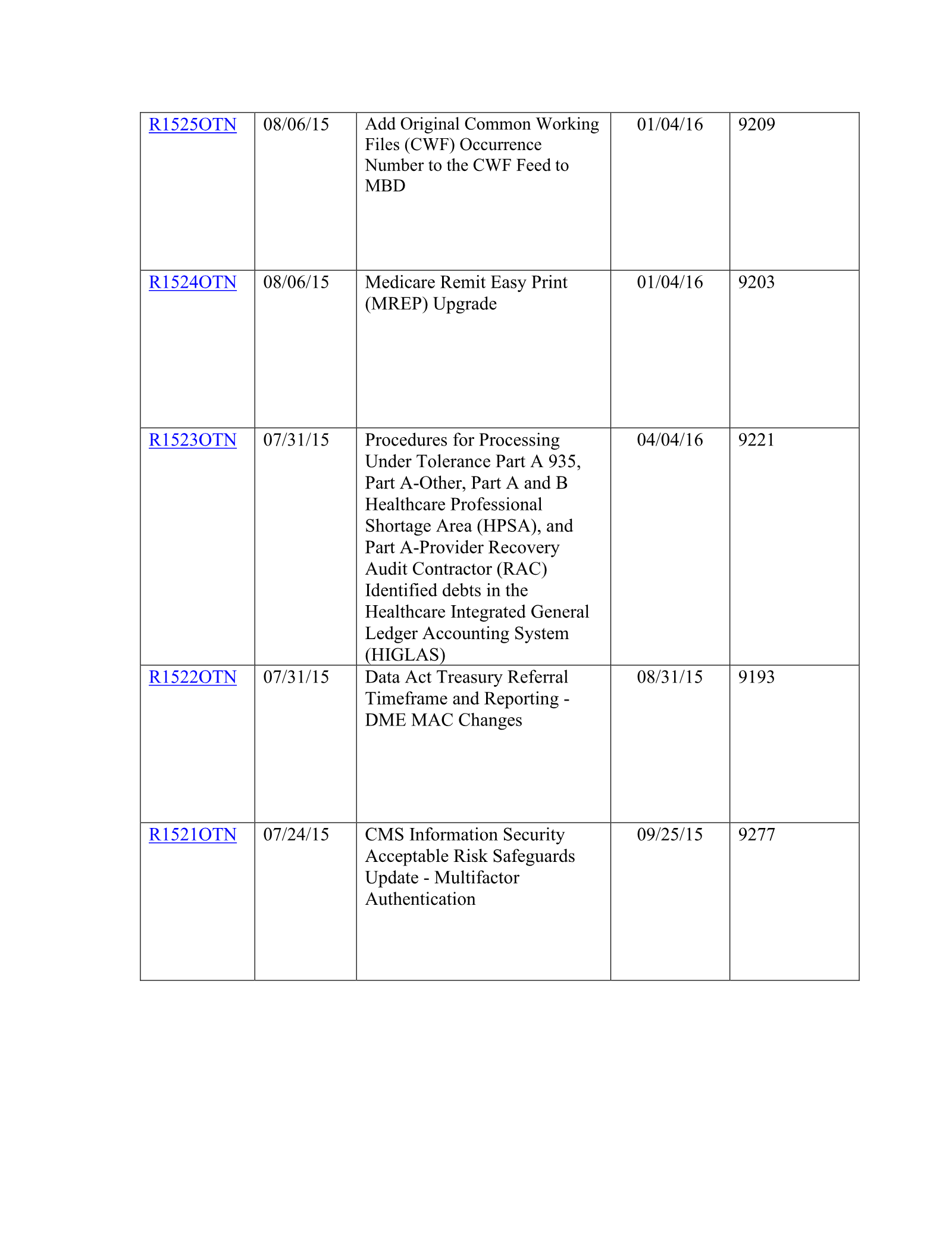 Complete printed PDF page 239