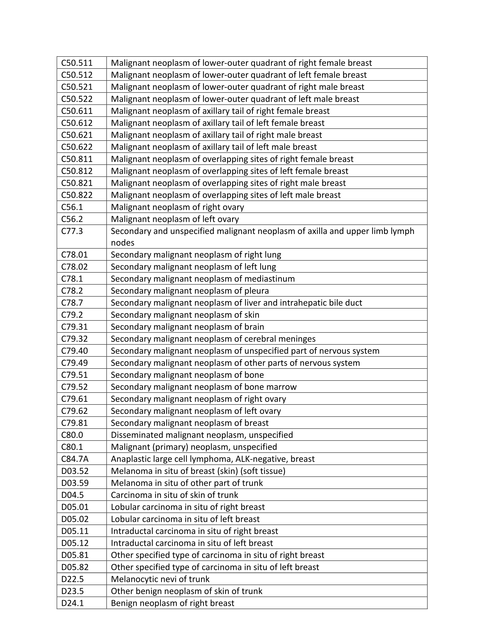 Complete printed PDF page 53