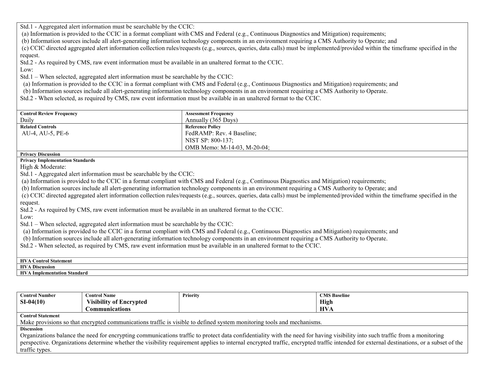 Complete printed PDF page 401