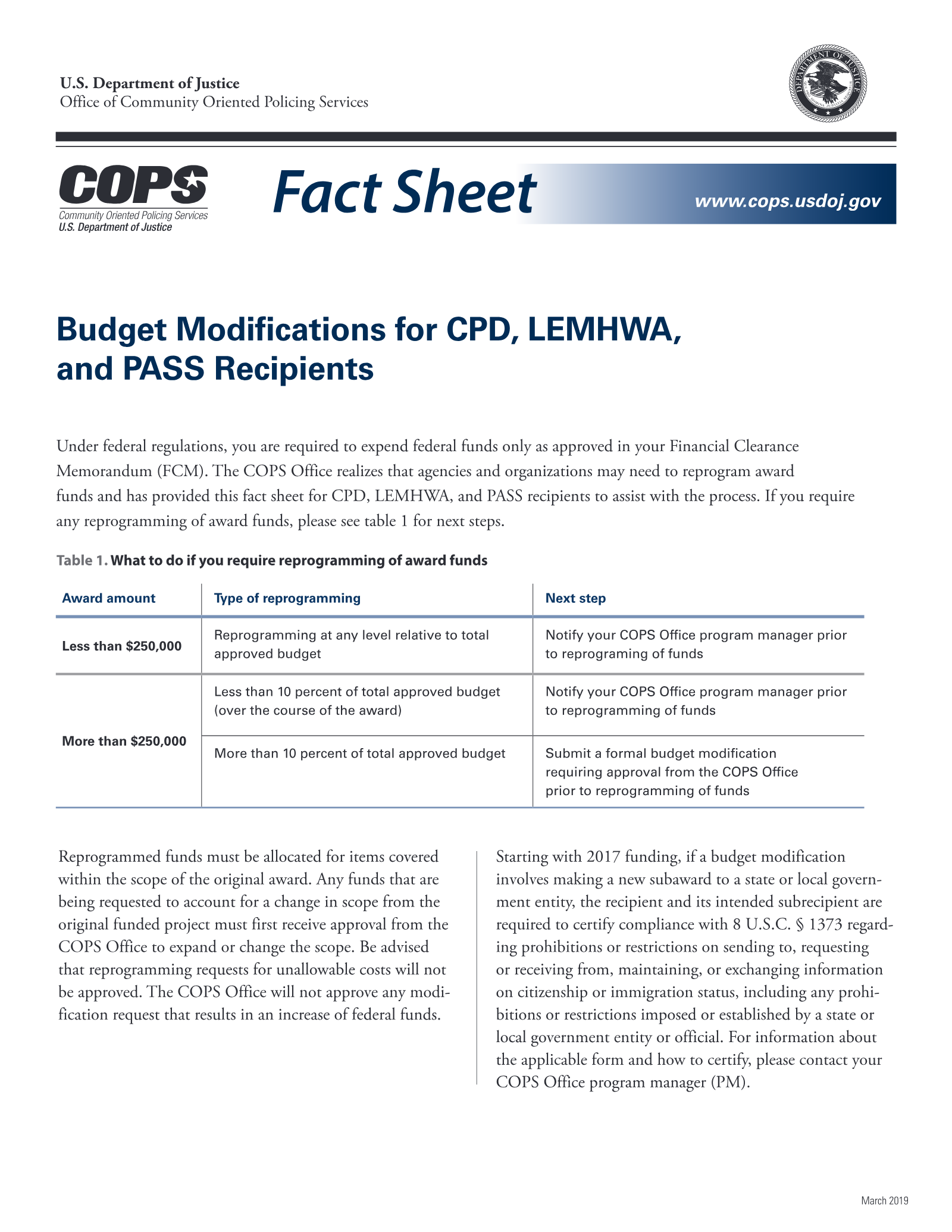 Complete printed PDF page 121
