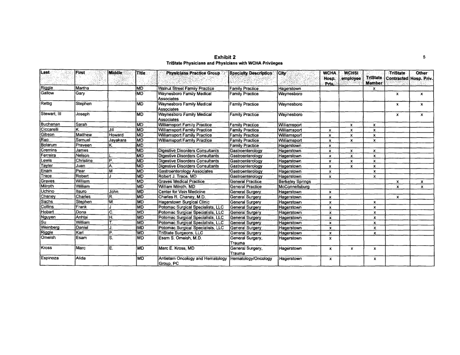 Complete printed PDF page 41