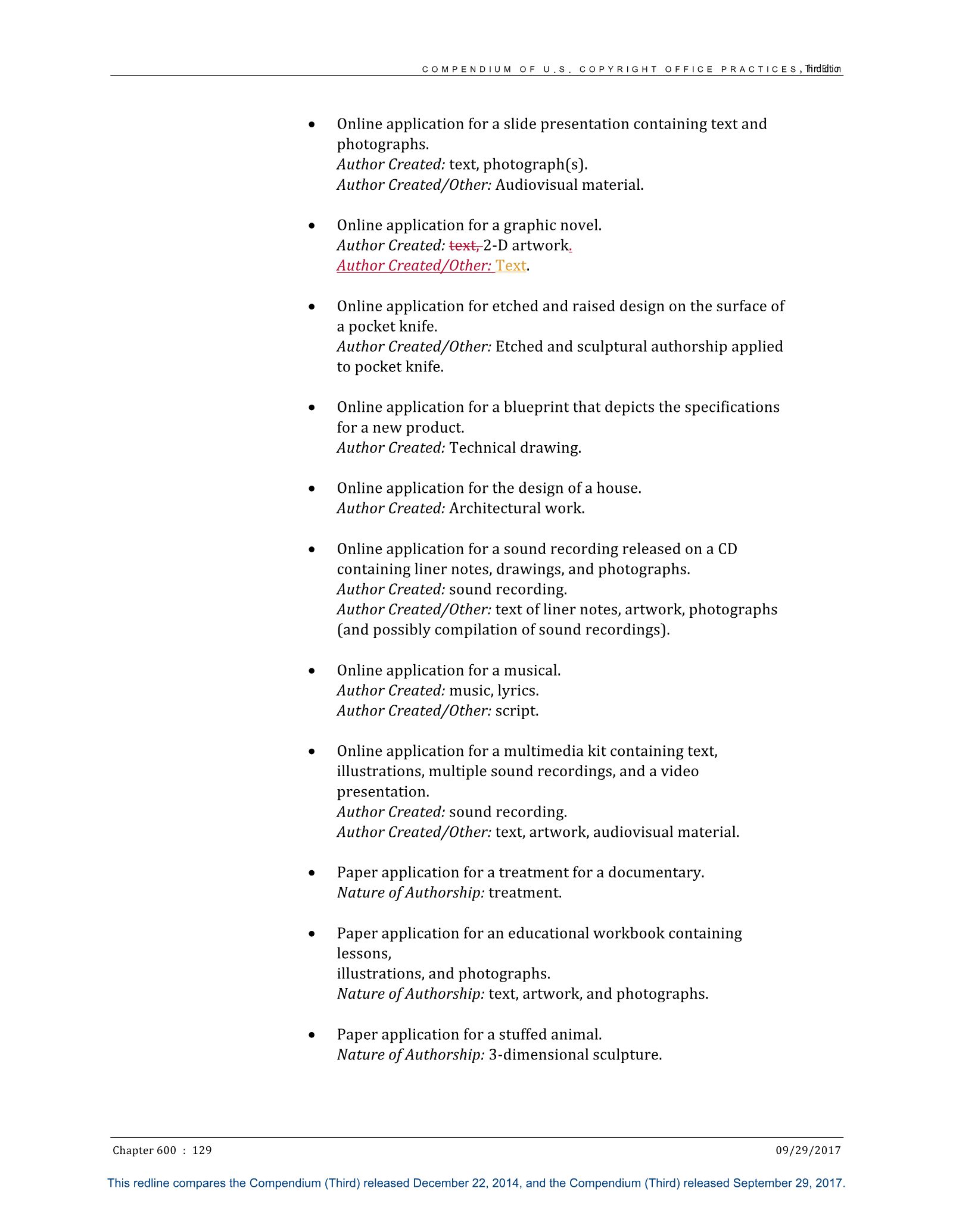 Complete printed PDF page 129
